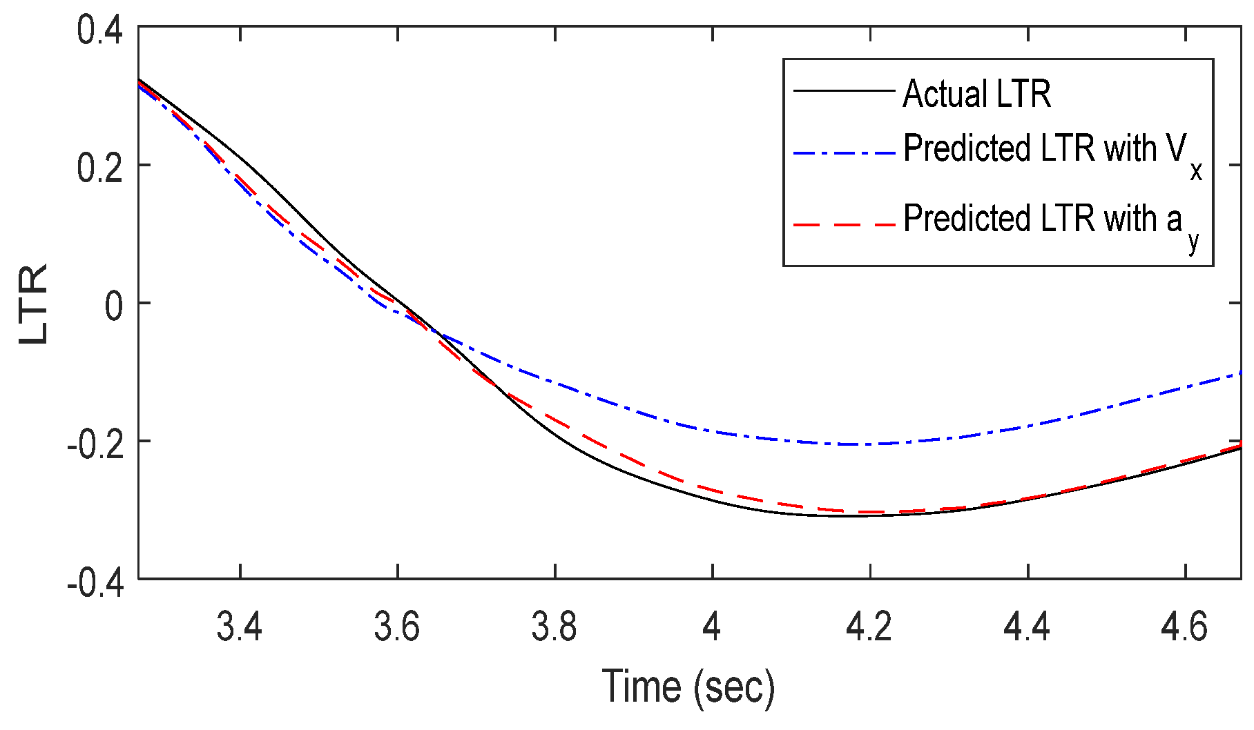 Applsci 15 04886 g010
