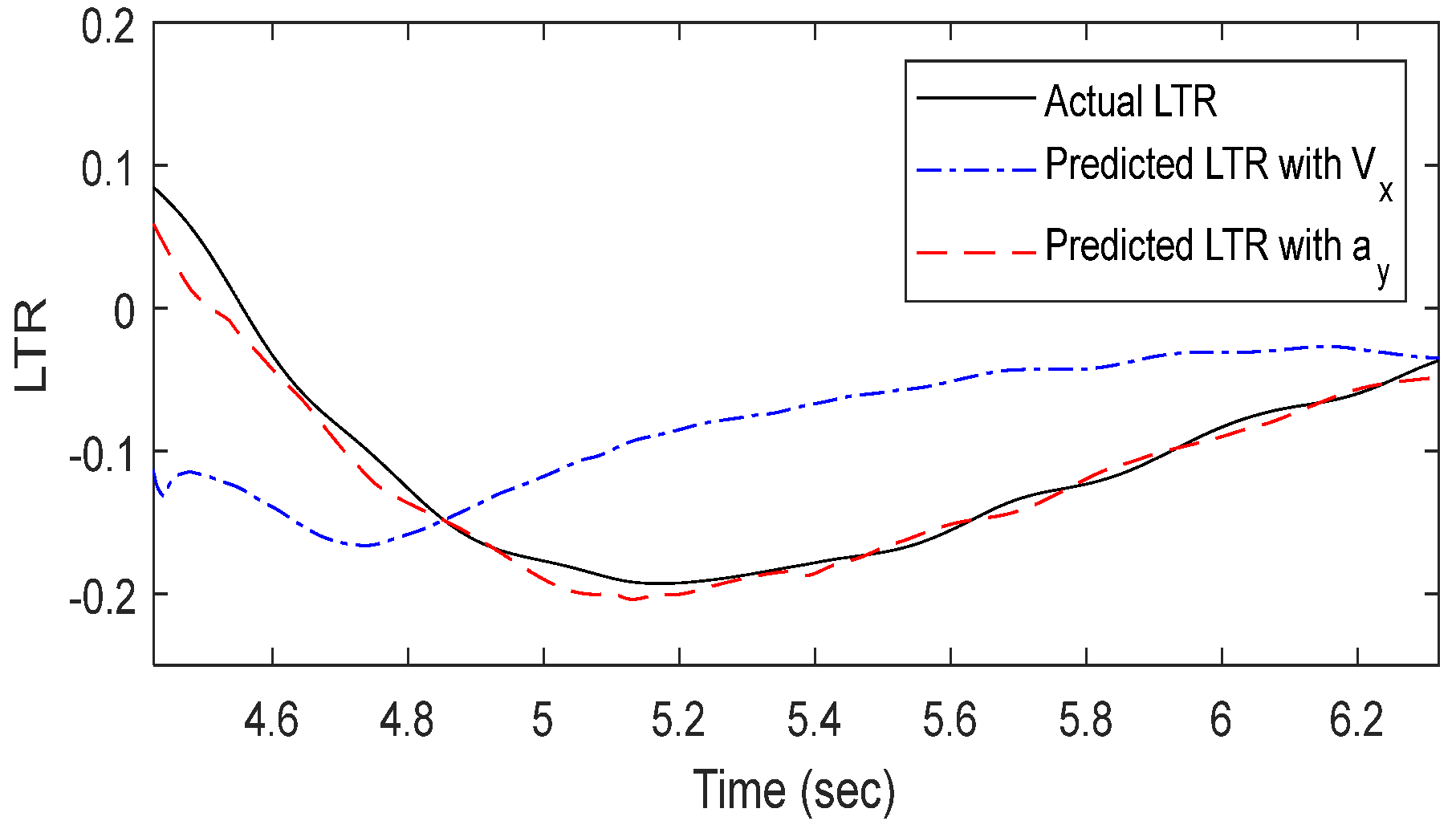 Applsci 15 04886 g011