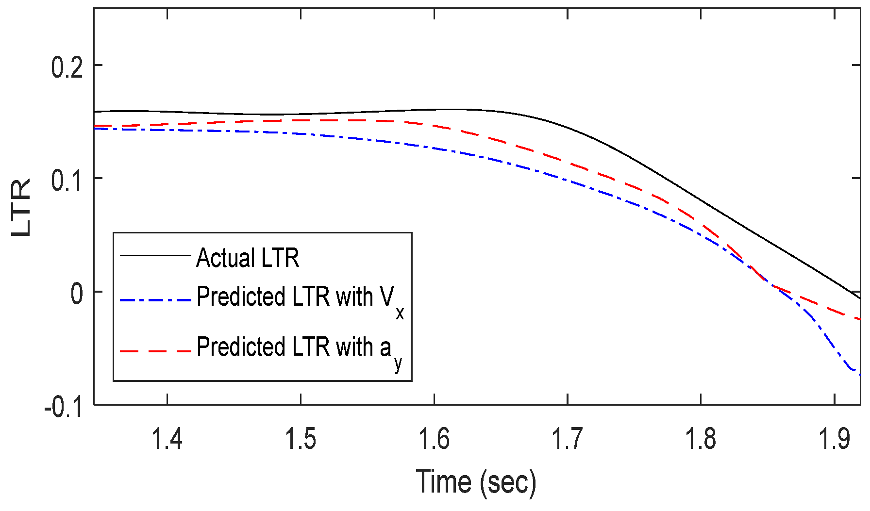Applsci 15 04886 g012