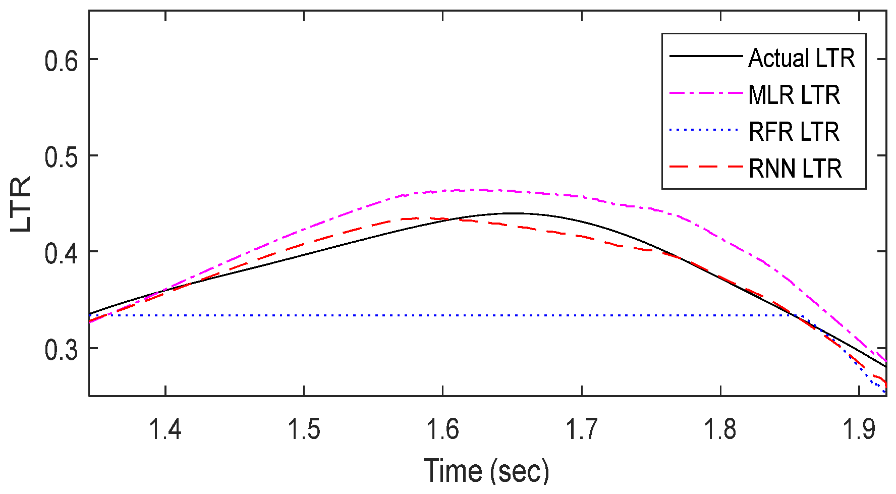Applsci 15 04886 g016