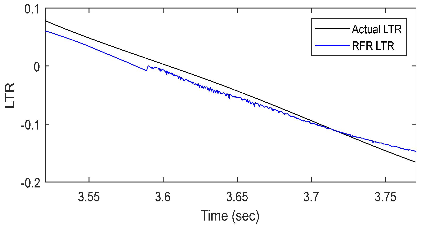 Applsci 15 04886 g017