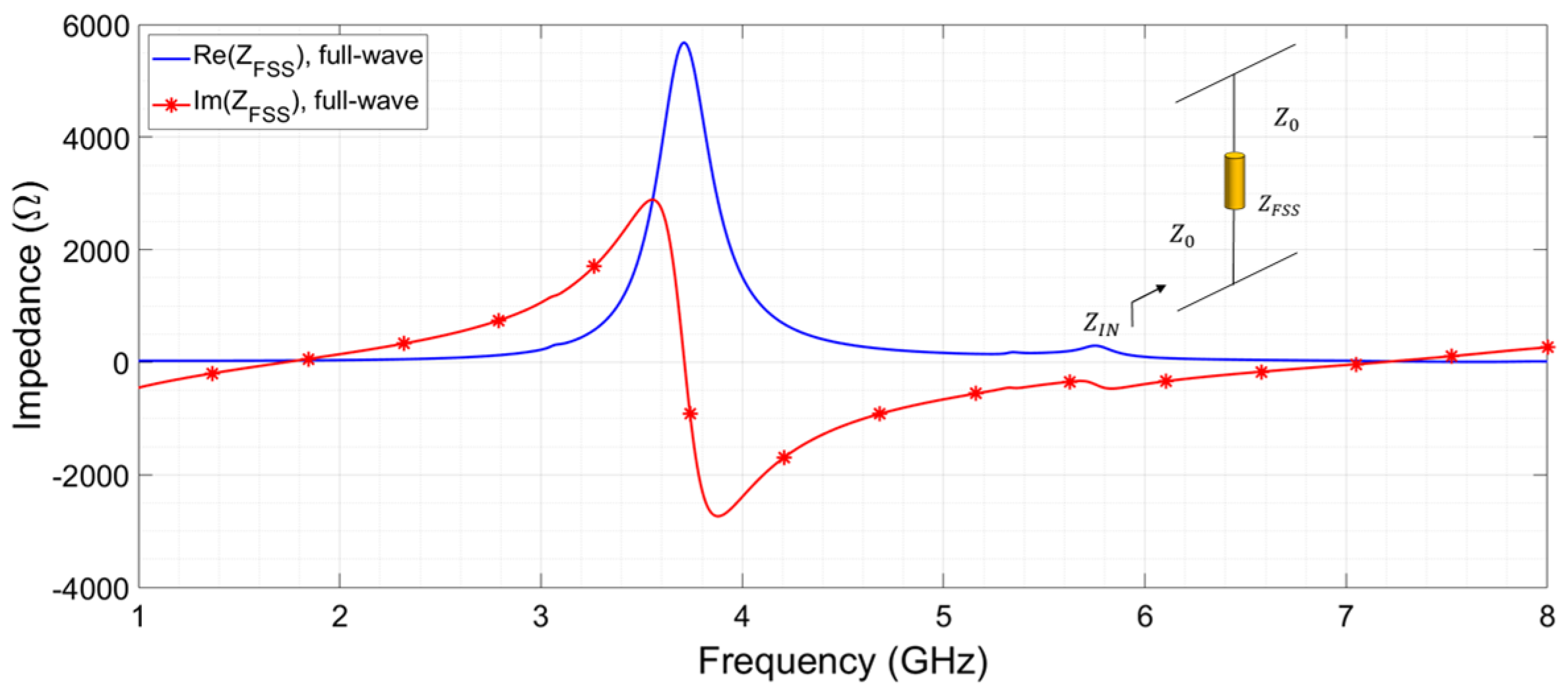 Applsci 15 04887 g003