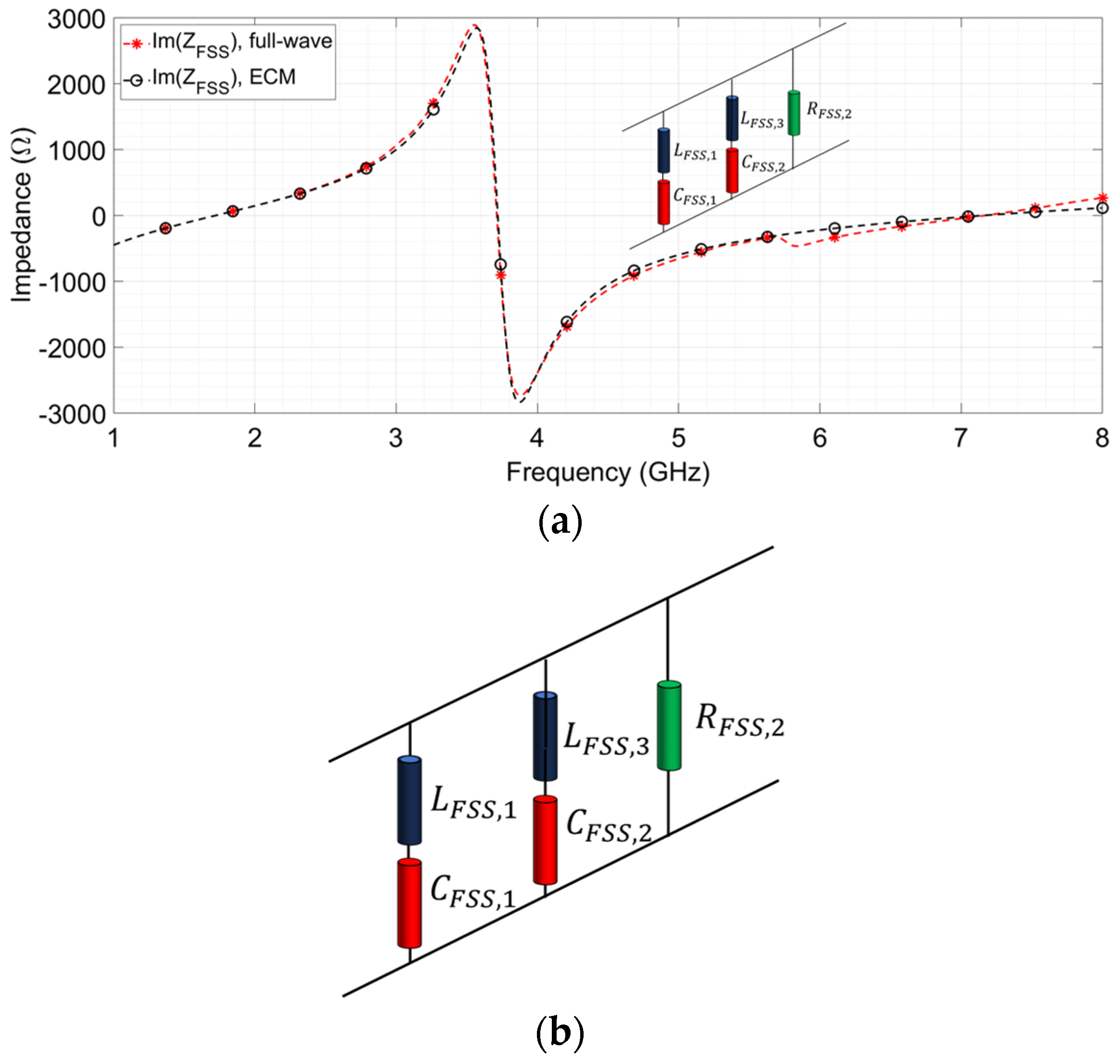 Applsci 15 04887 g004