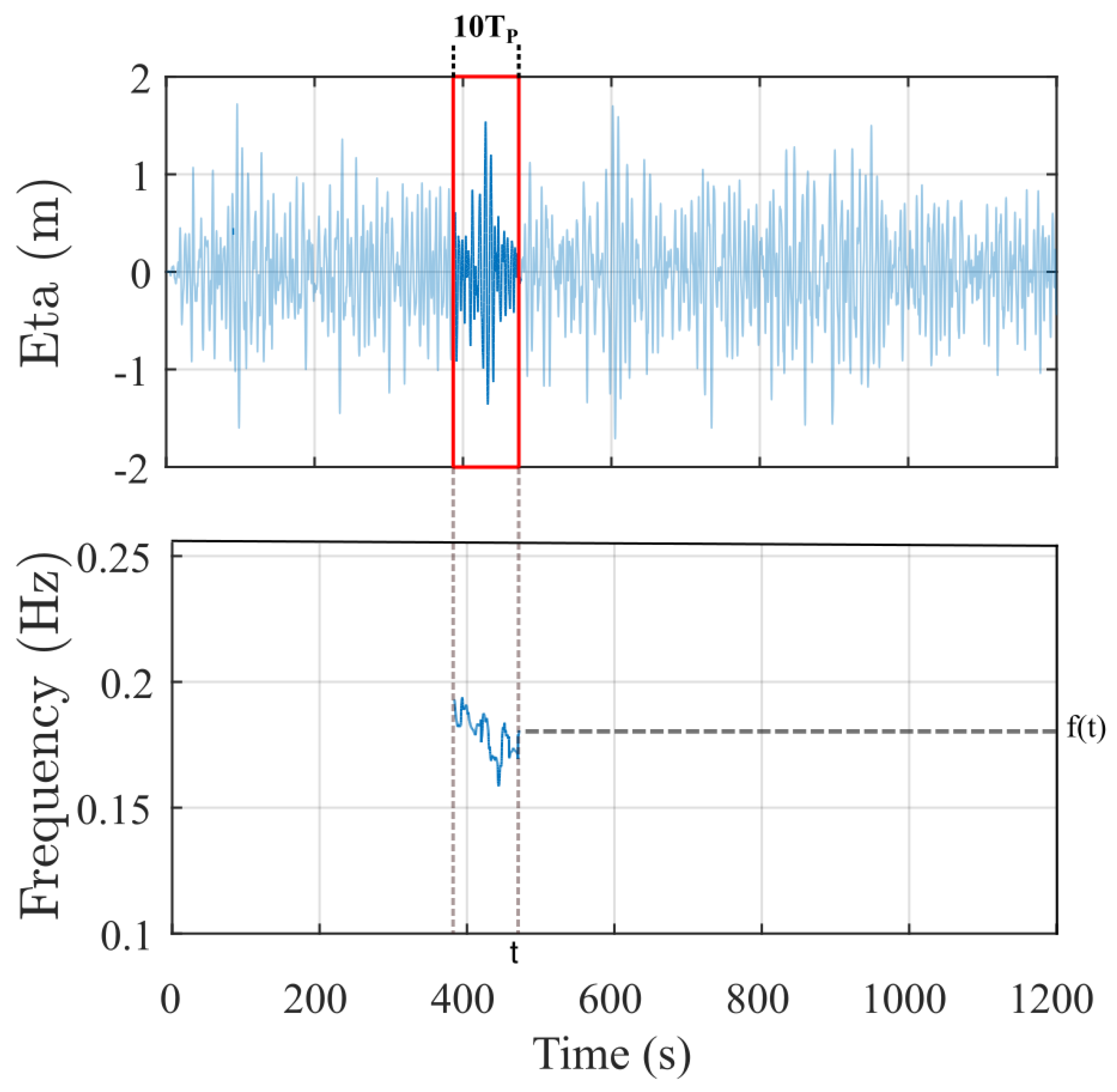 Applsci 15 04889 g001