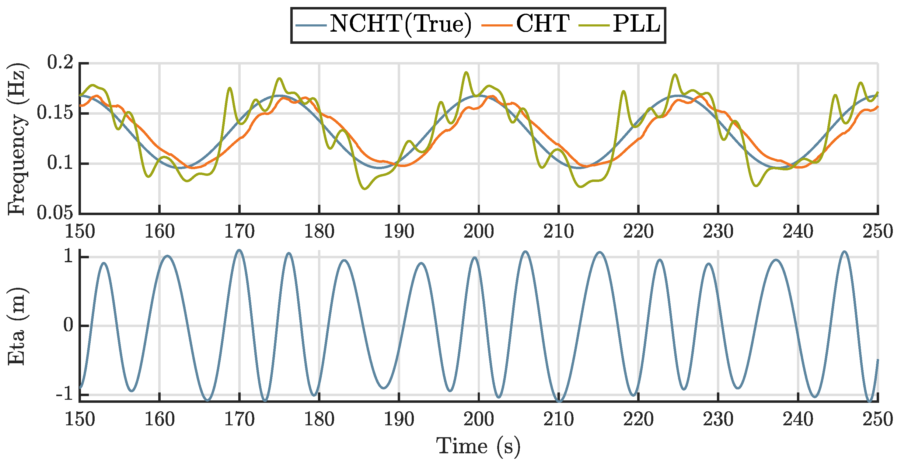 Applsci 15 04889 g003