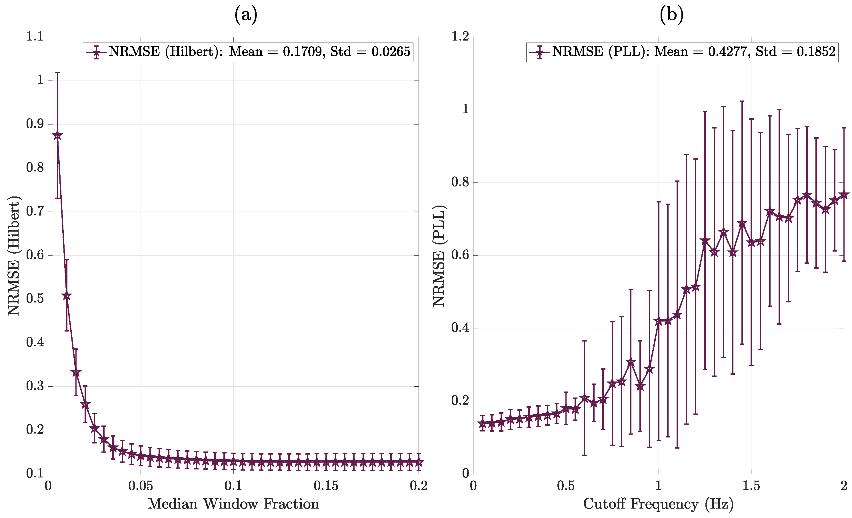Applsci 15 04889 g008