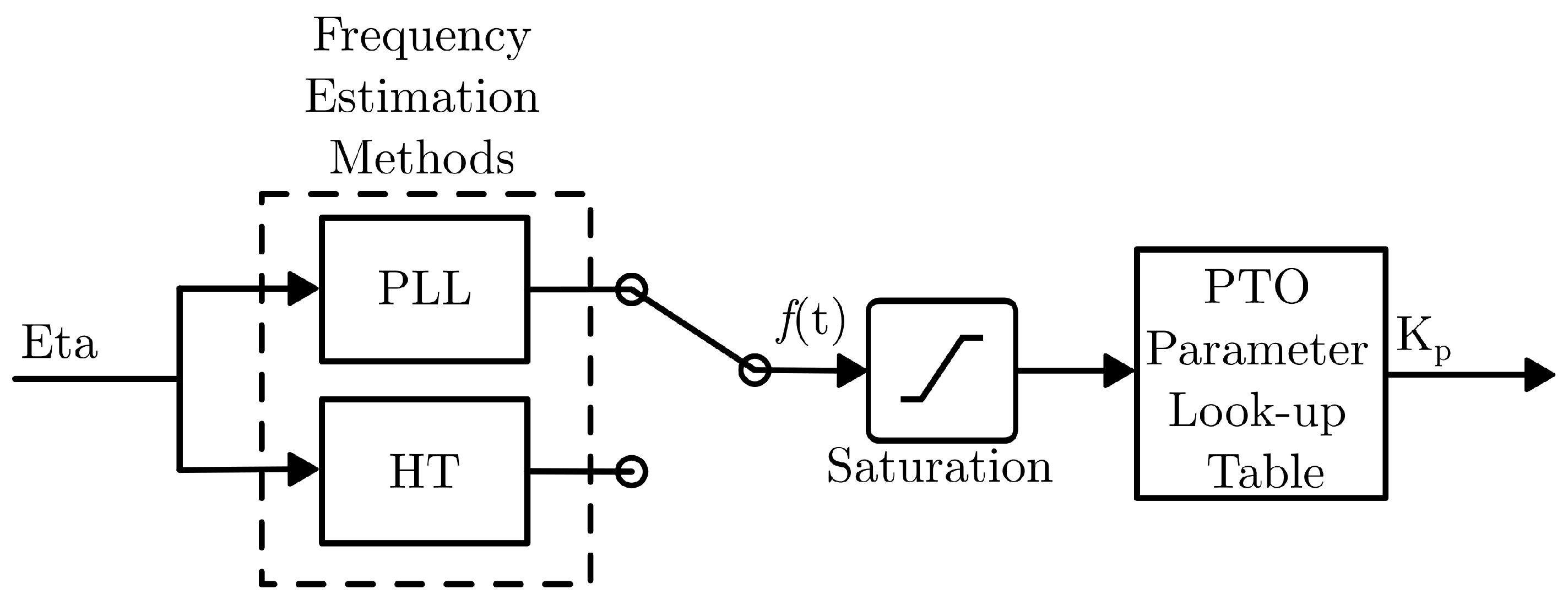 Applsci 15 04889 g011