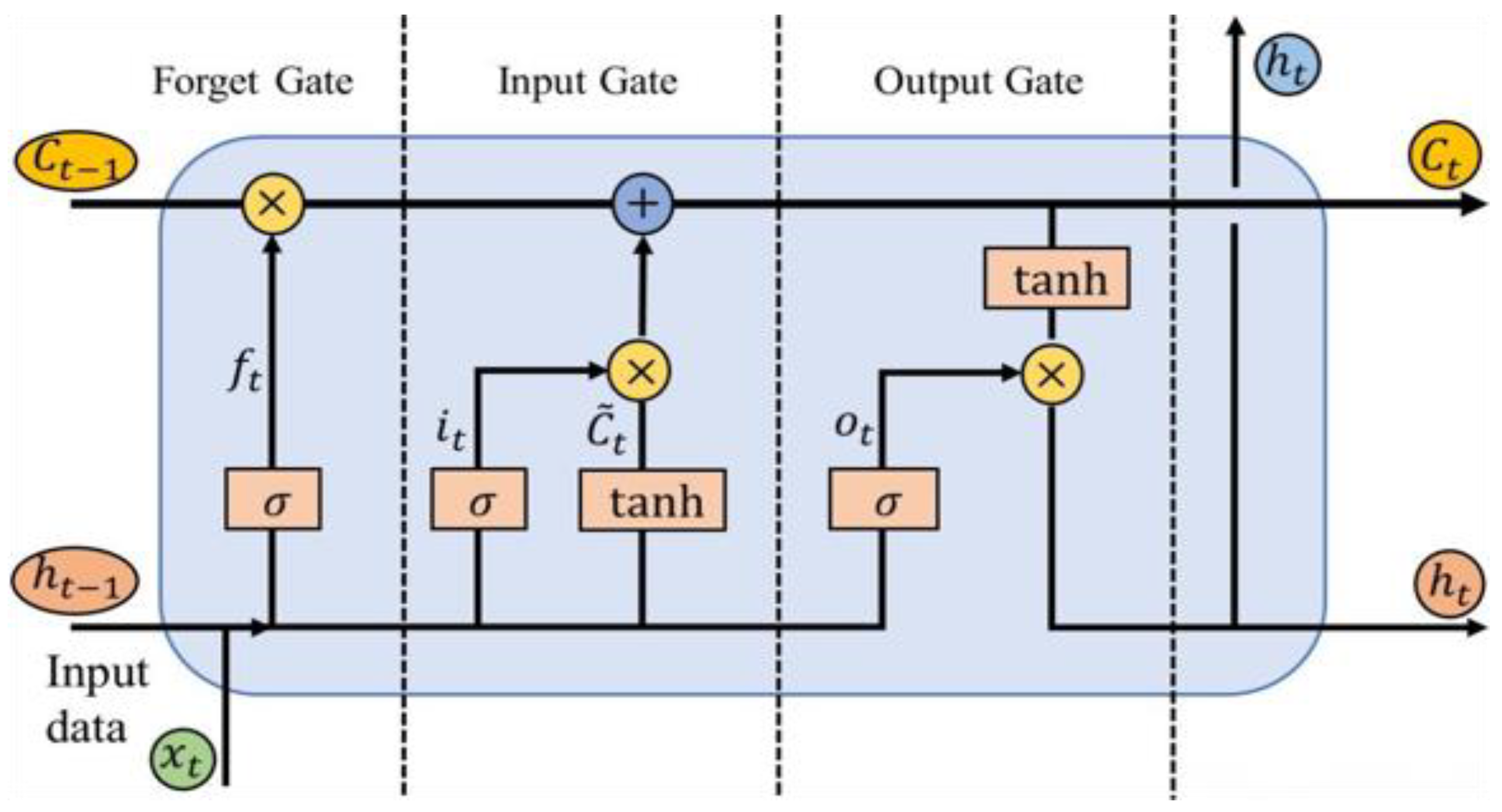 Applsci 15 04891 g005