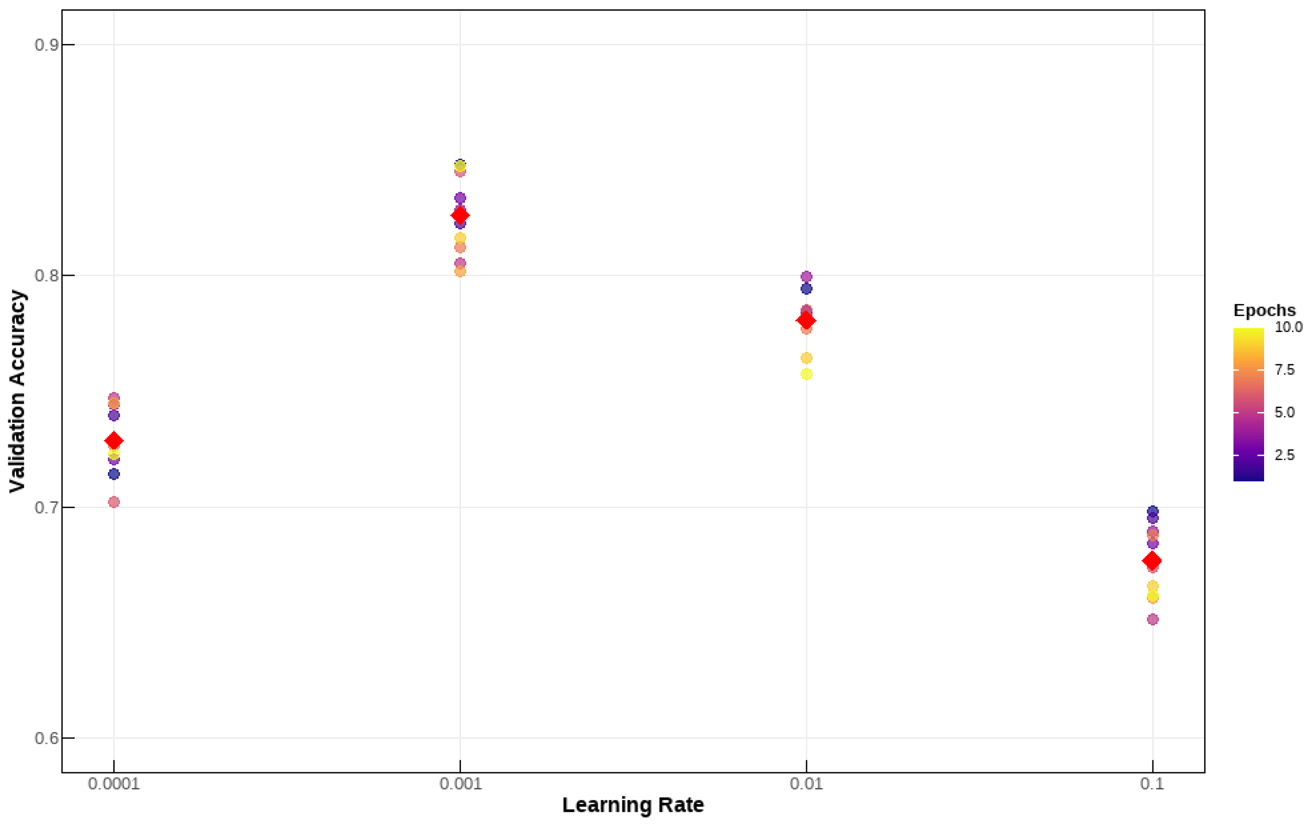 Applsci 15 04891 g007