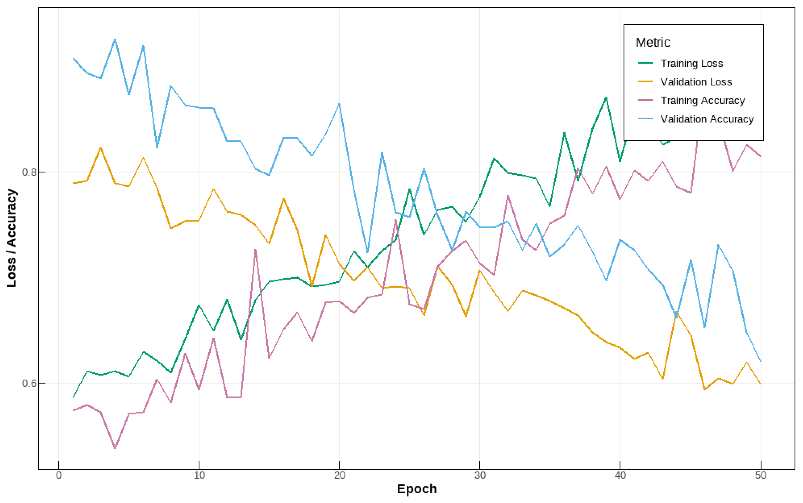 Applsci 15 04891 g008