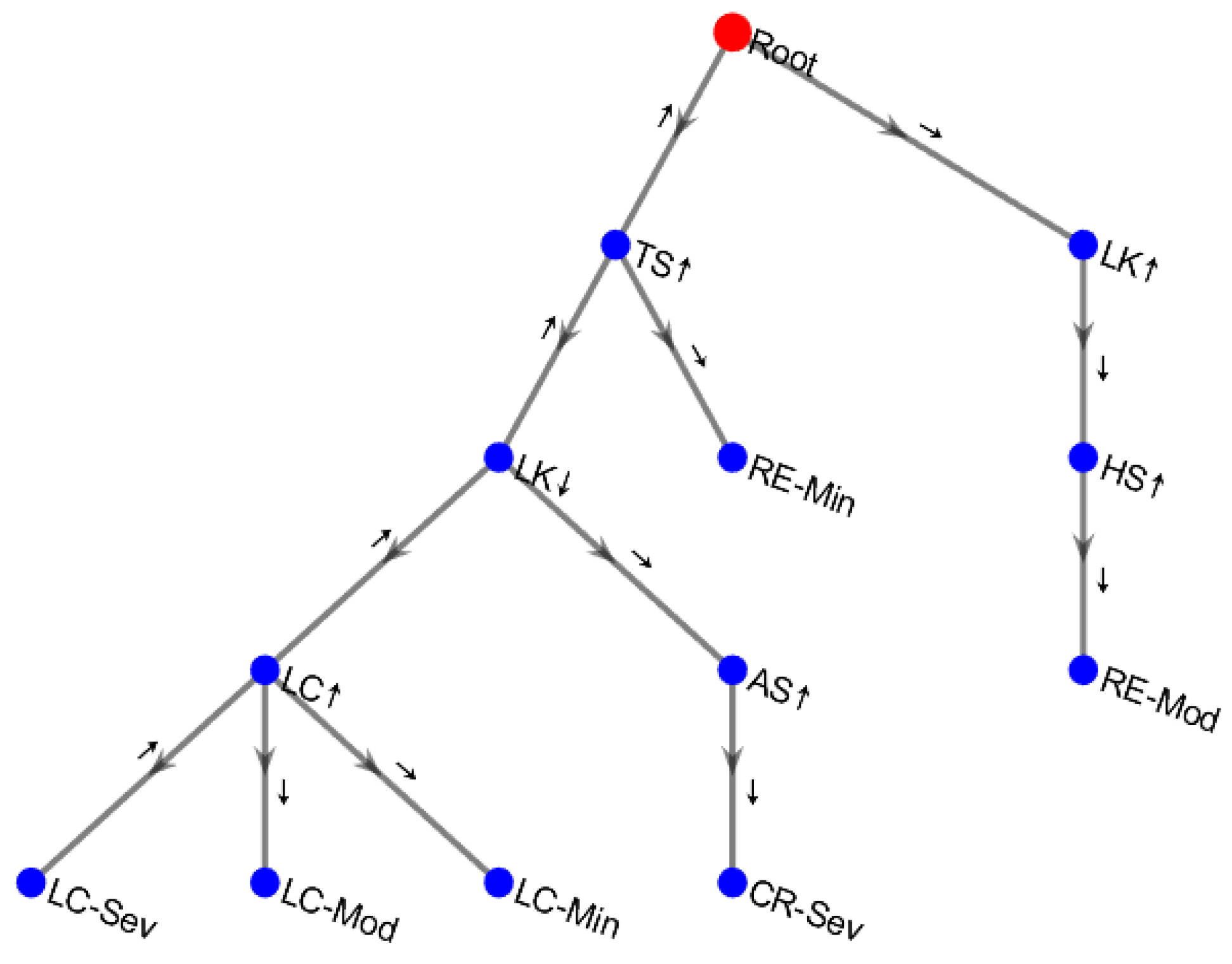 Applsci 15 04891 g010