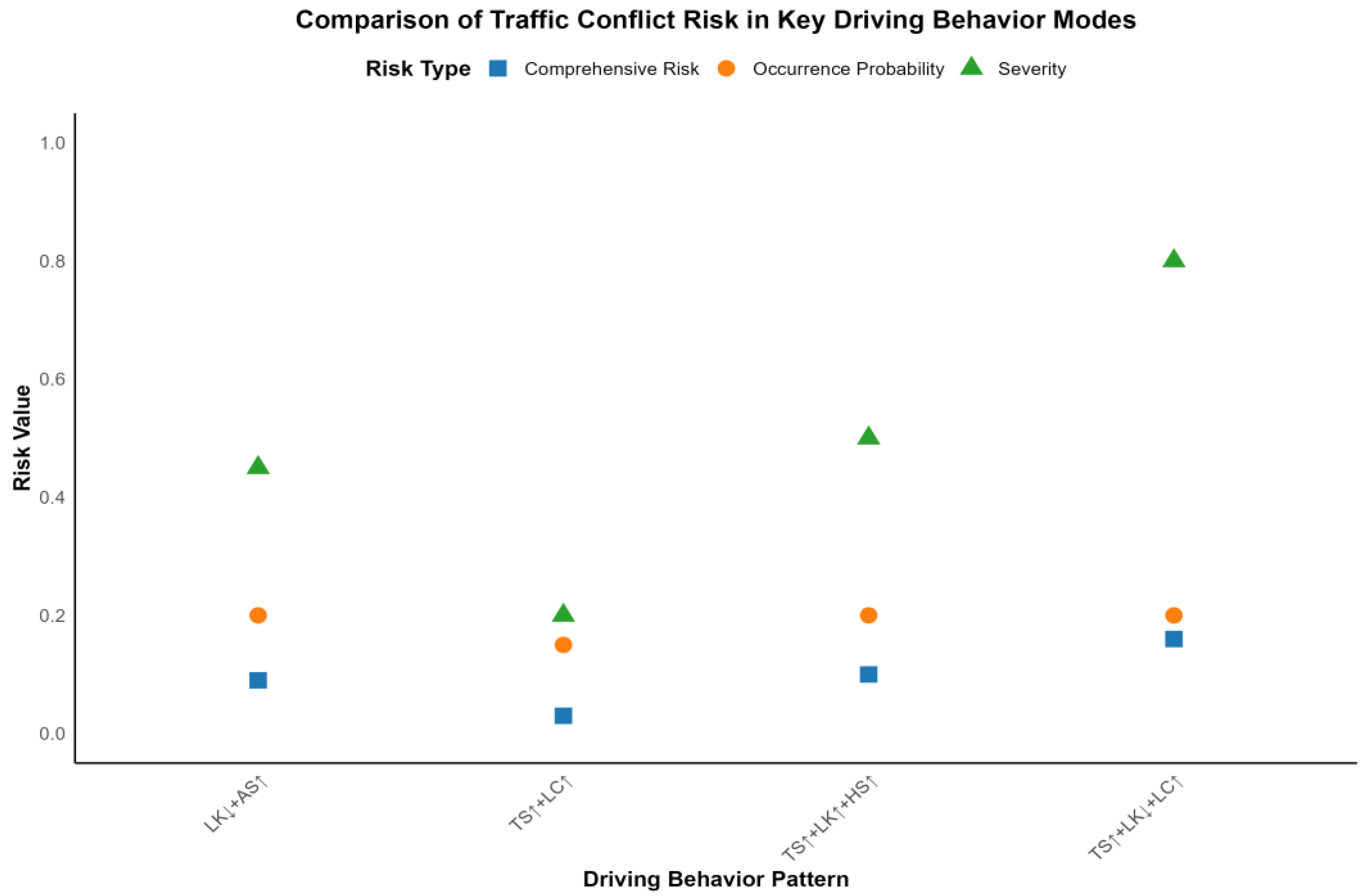 Applsci 15 04891 g012