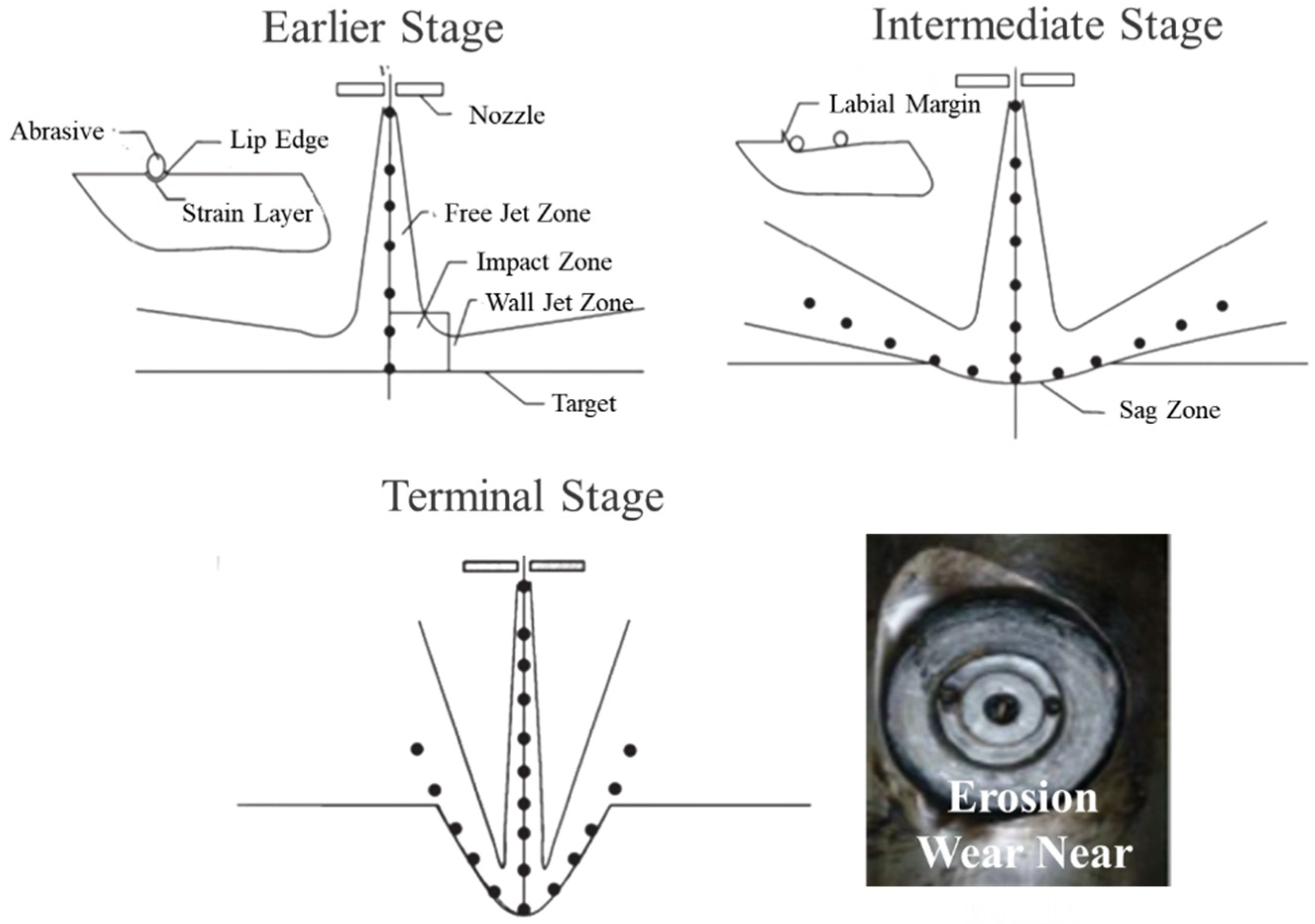 Applsci 15 04892 g003 Applsci 15 04892 g003