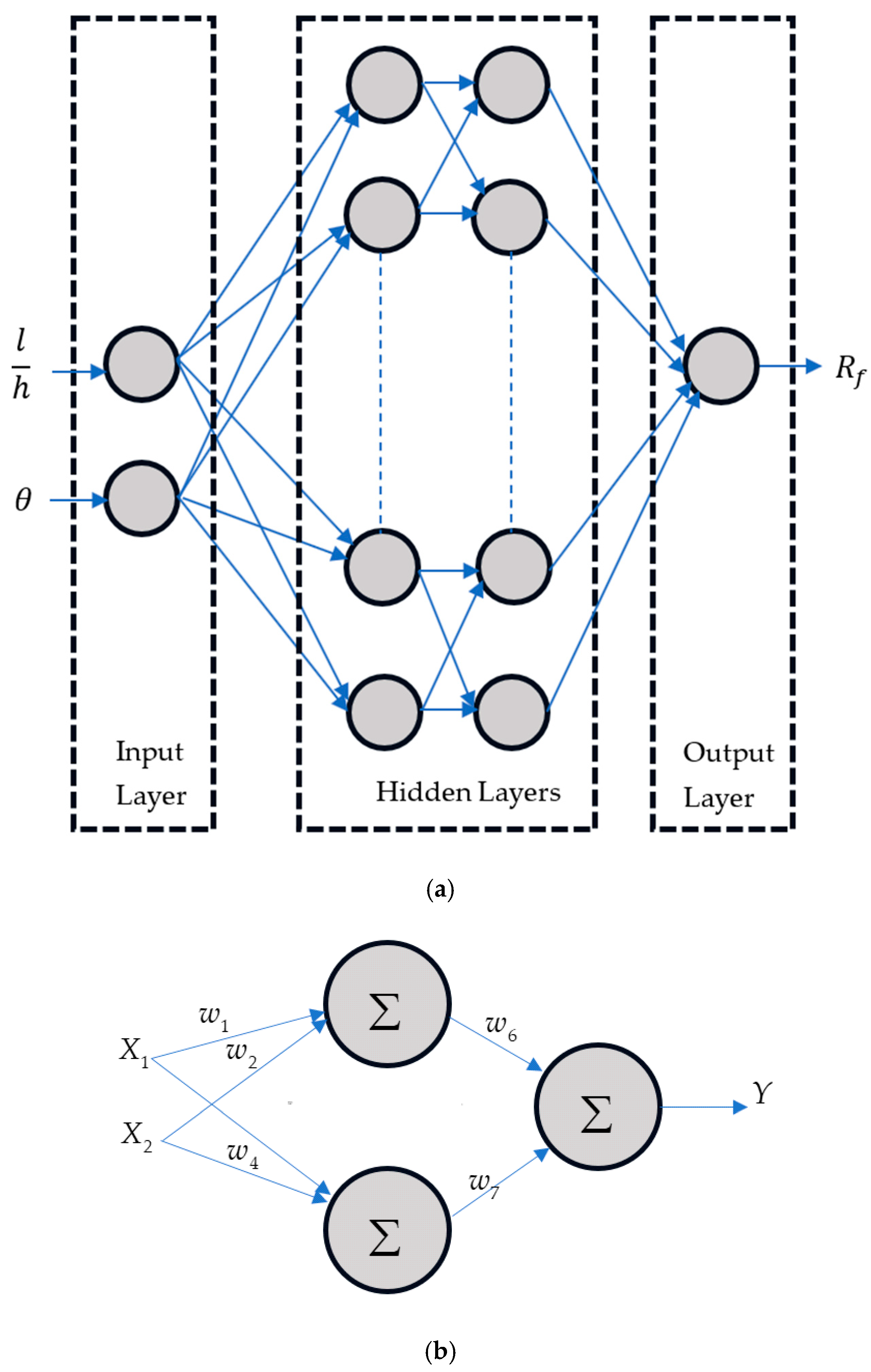 Applsci 15 04895 g002