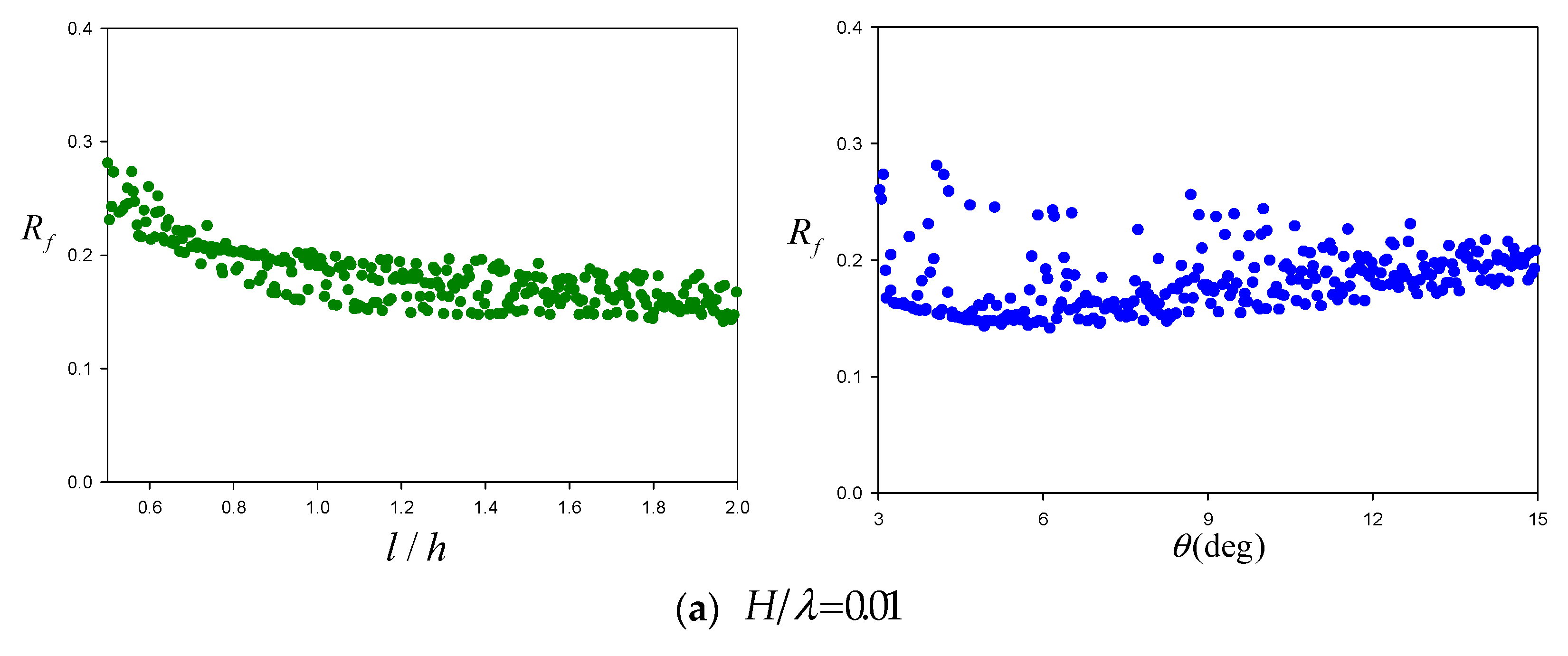 Applsci 15 04895 g005a