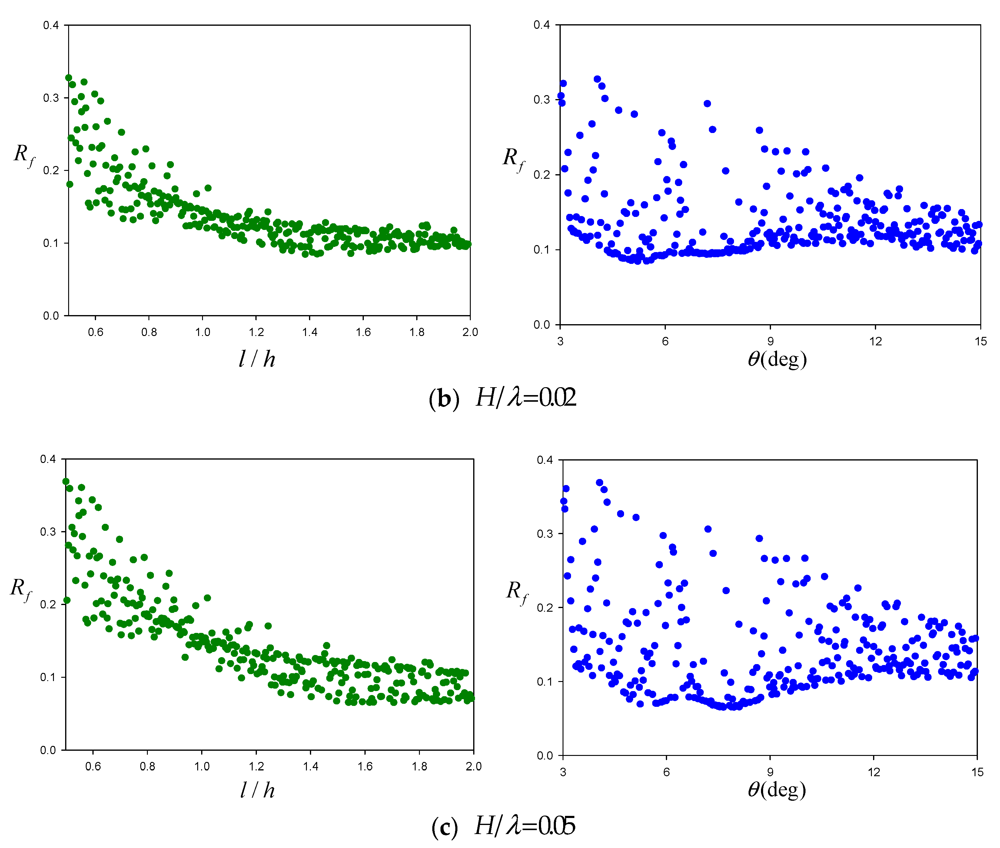 Applsci 15 04895 g005b