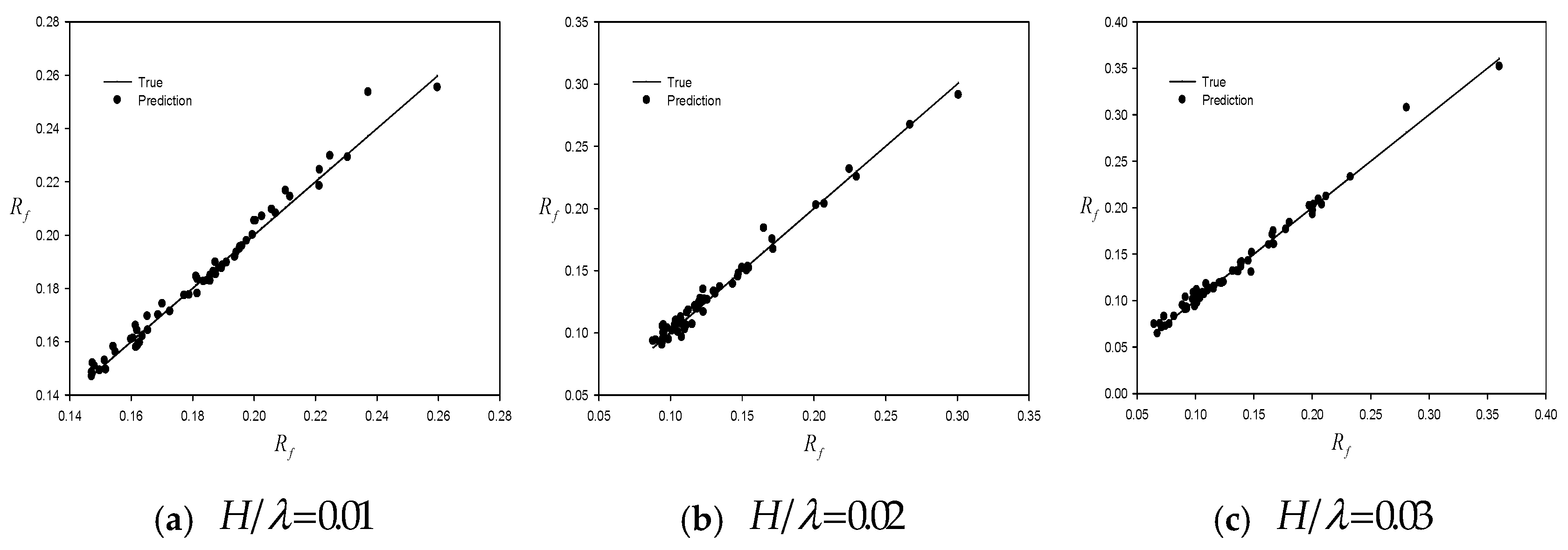 Applsci 15 04895 g006