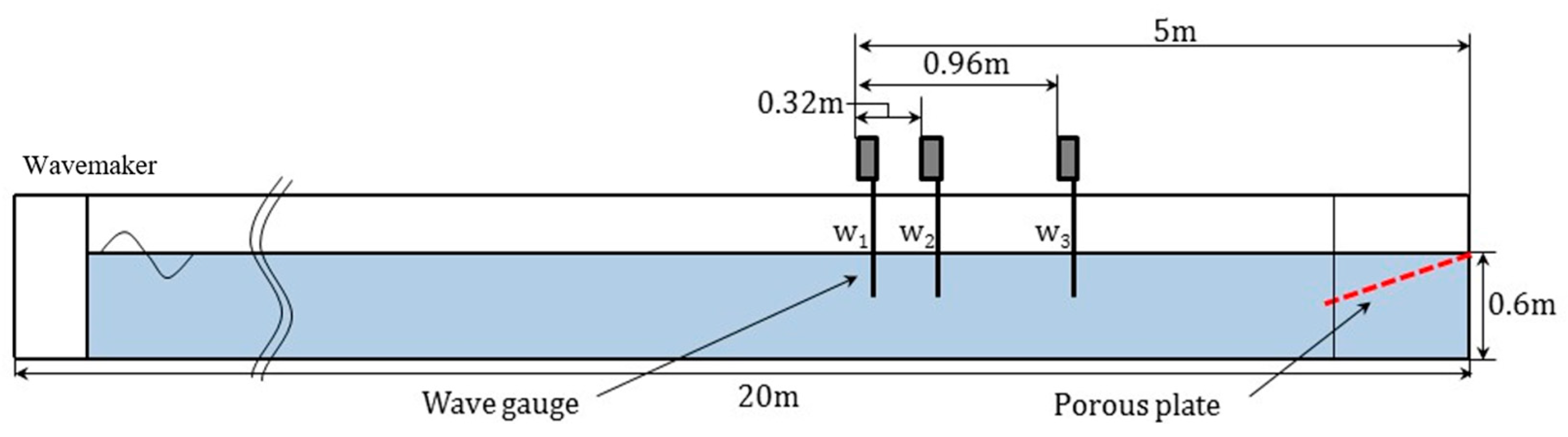 Applsci 15 04895 g008