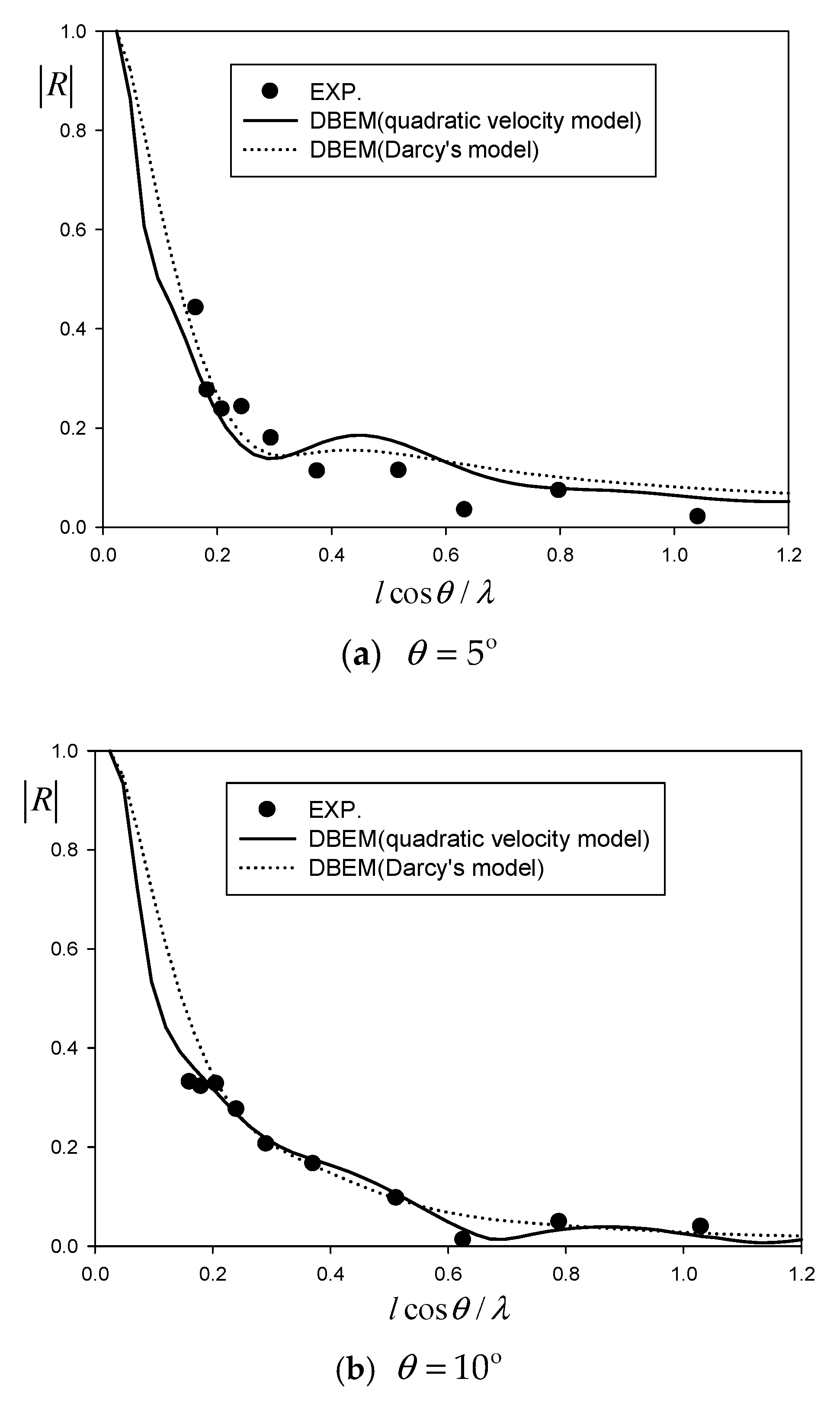 Applsci 15 04895 g009a