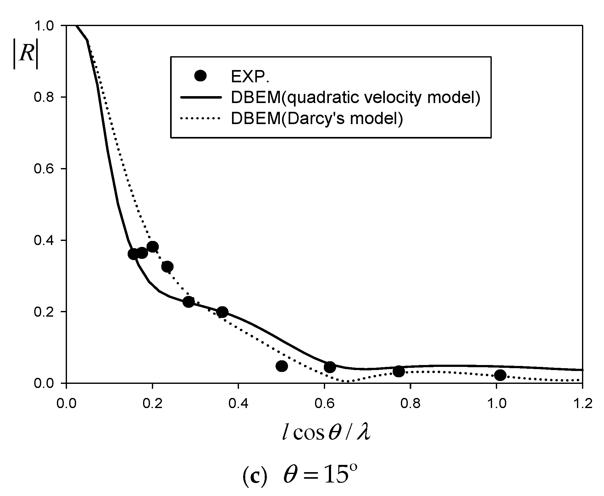 Applsci 15 04895 g009b