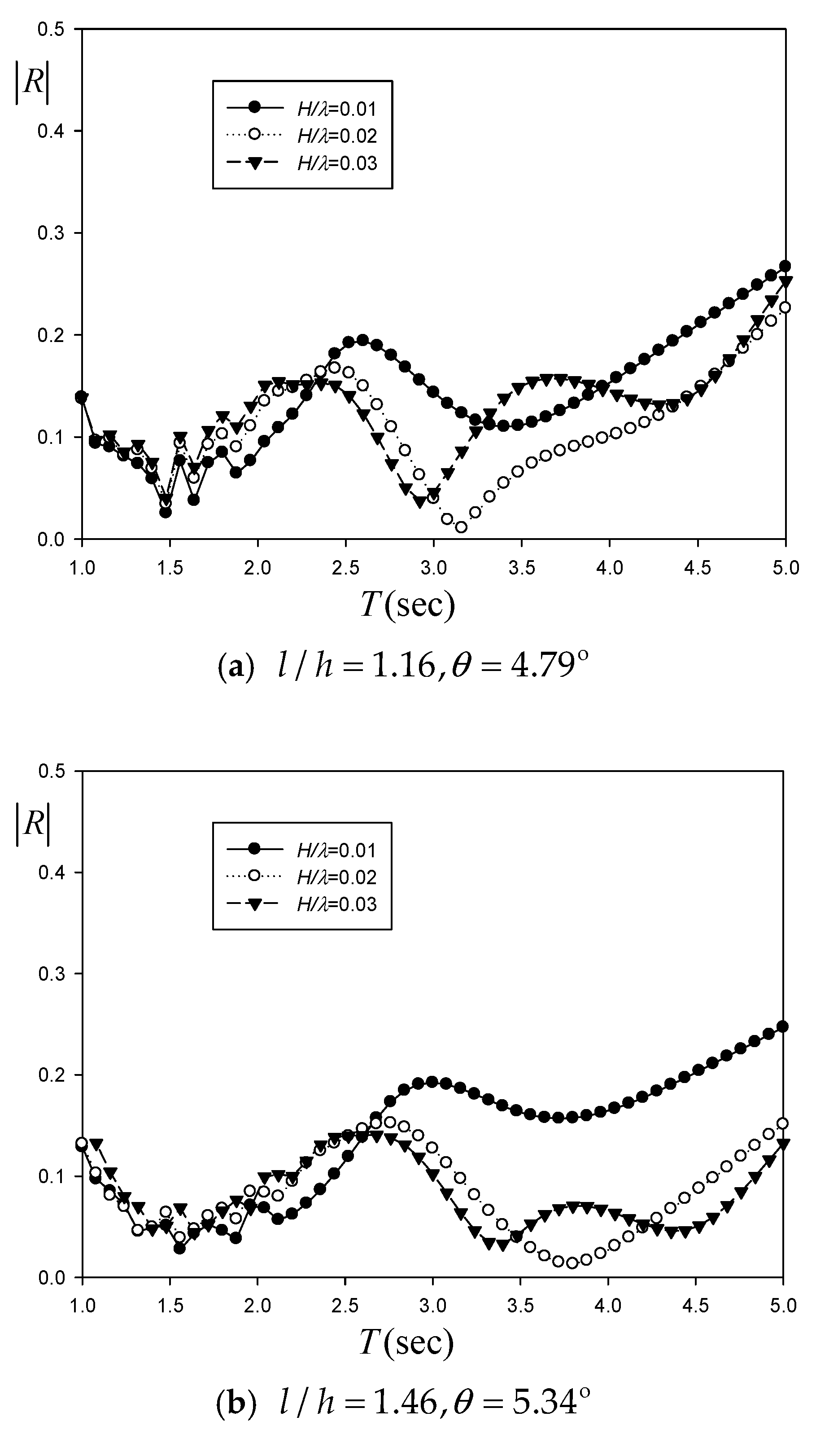 Applsci 15 04895 g010a