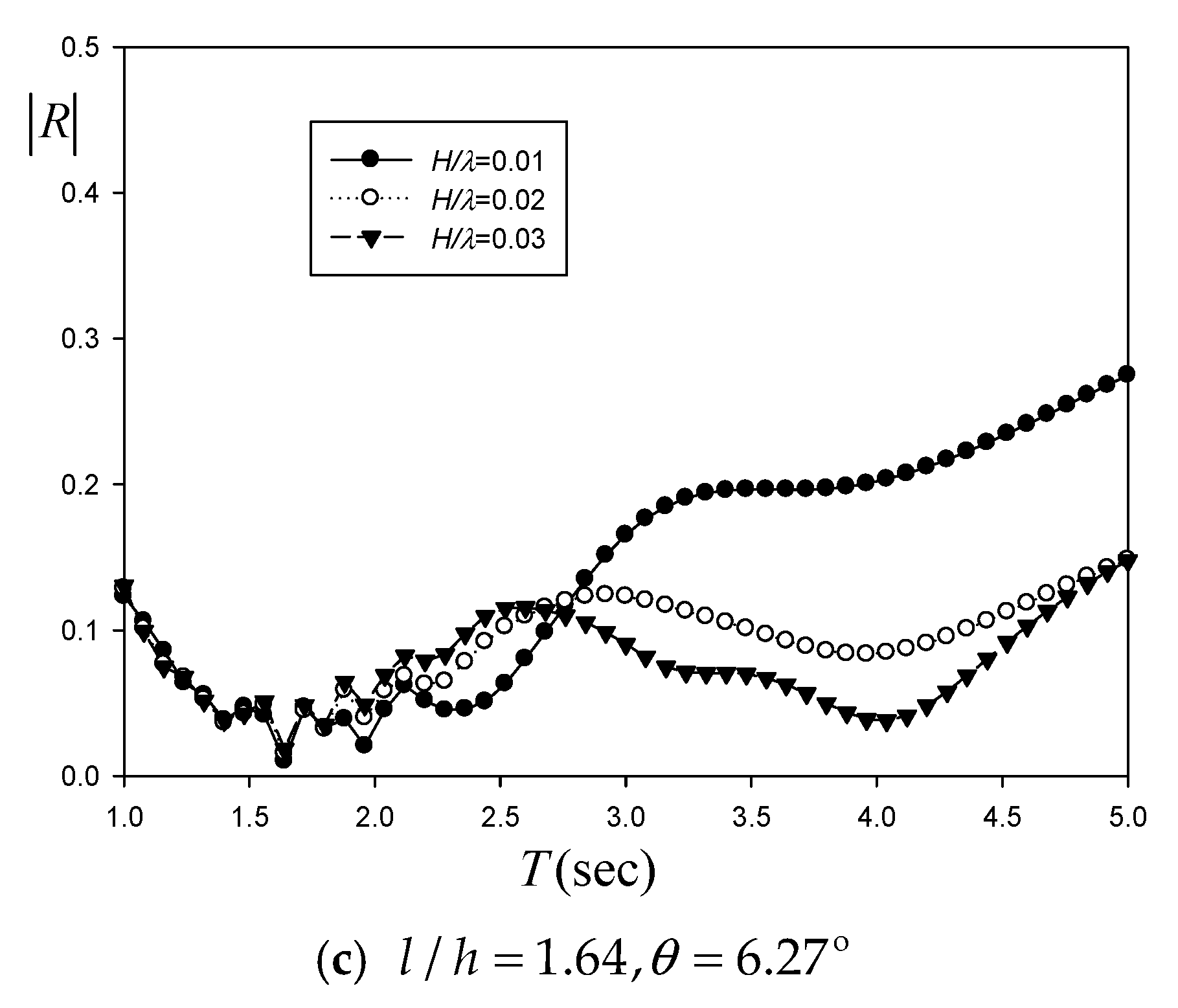 Applsci 15 04895 g010b