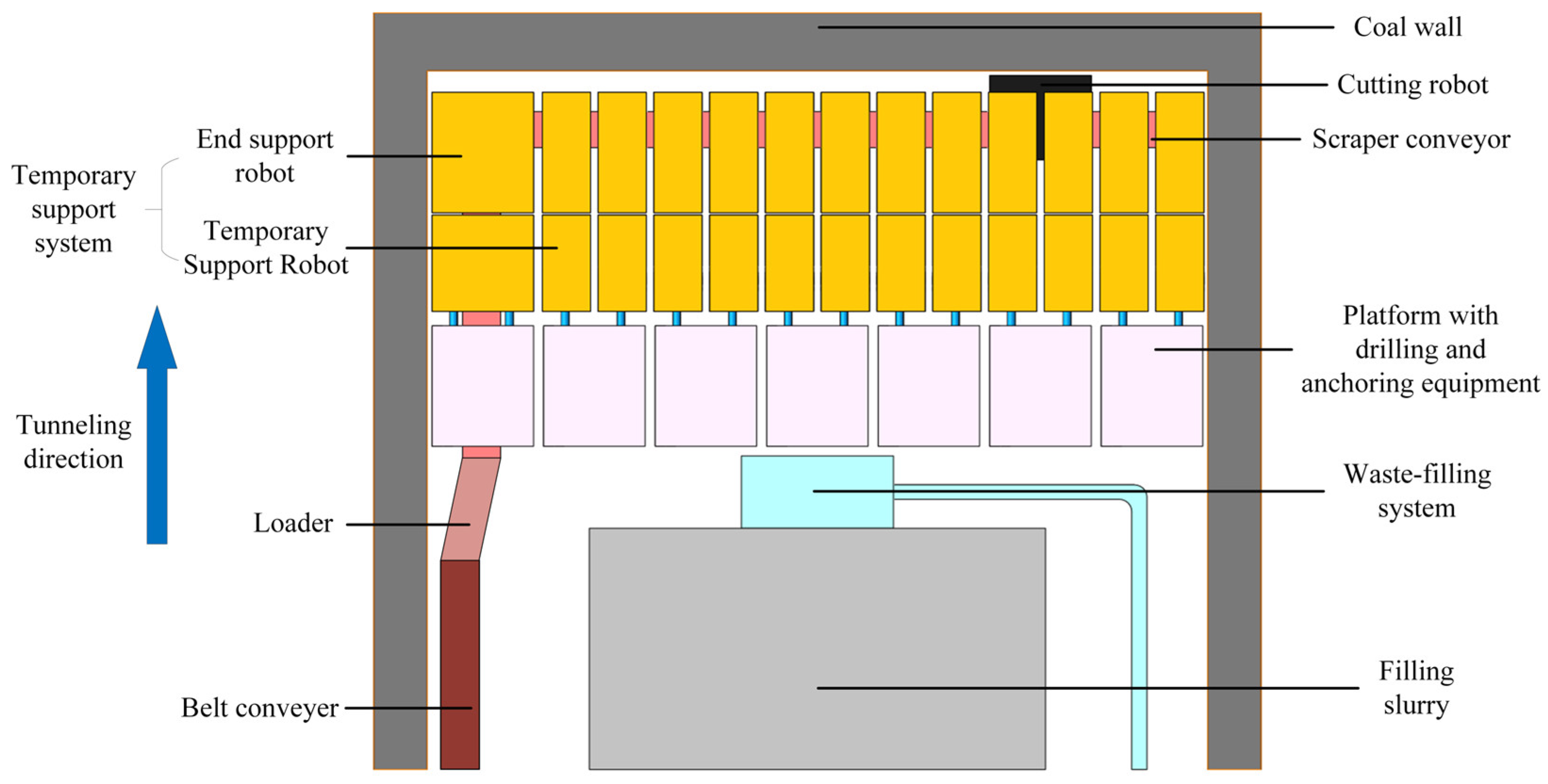 Applsci 15 04896 g001