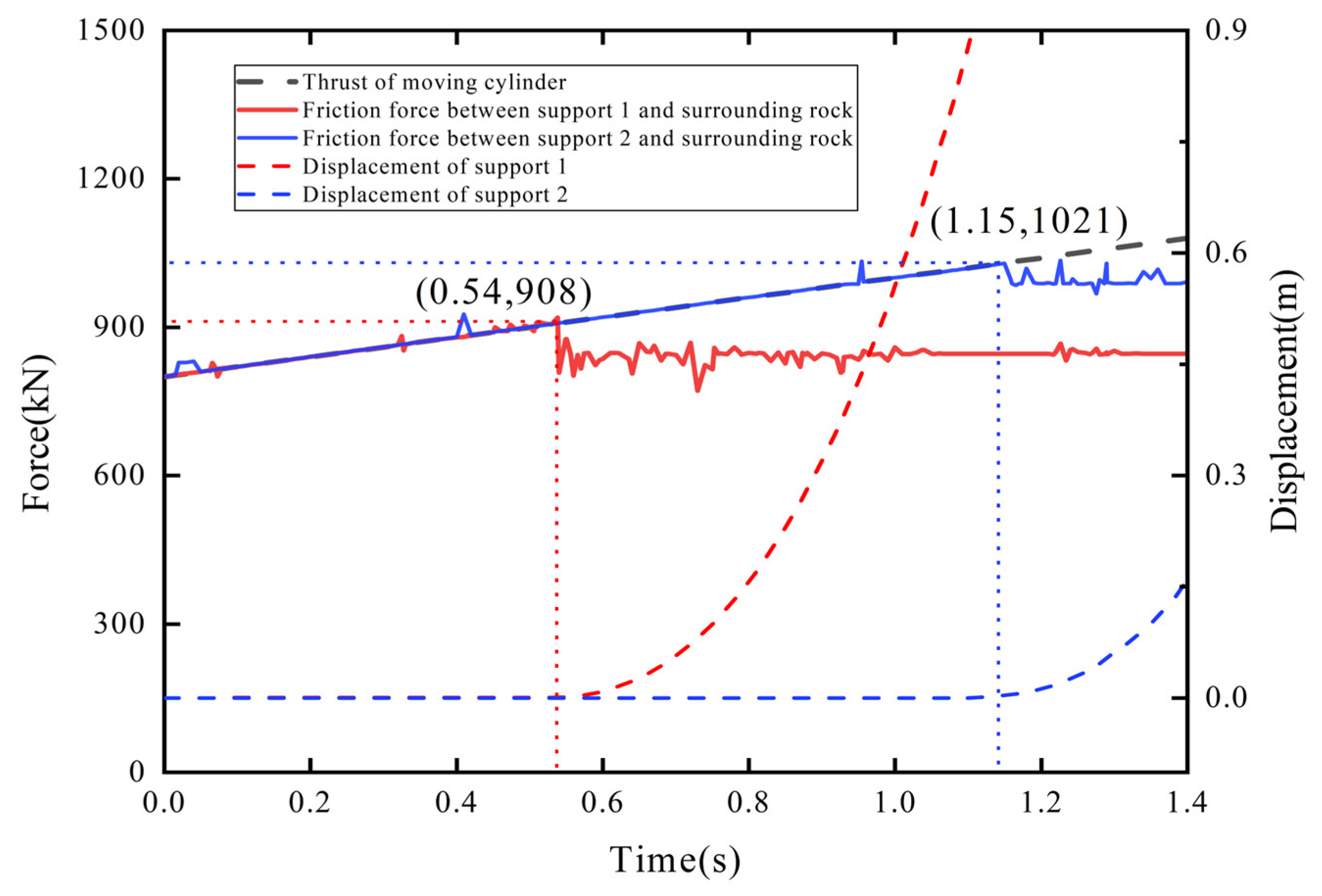 Applsci 15 04896 g013