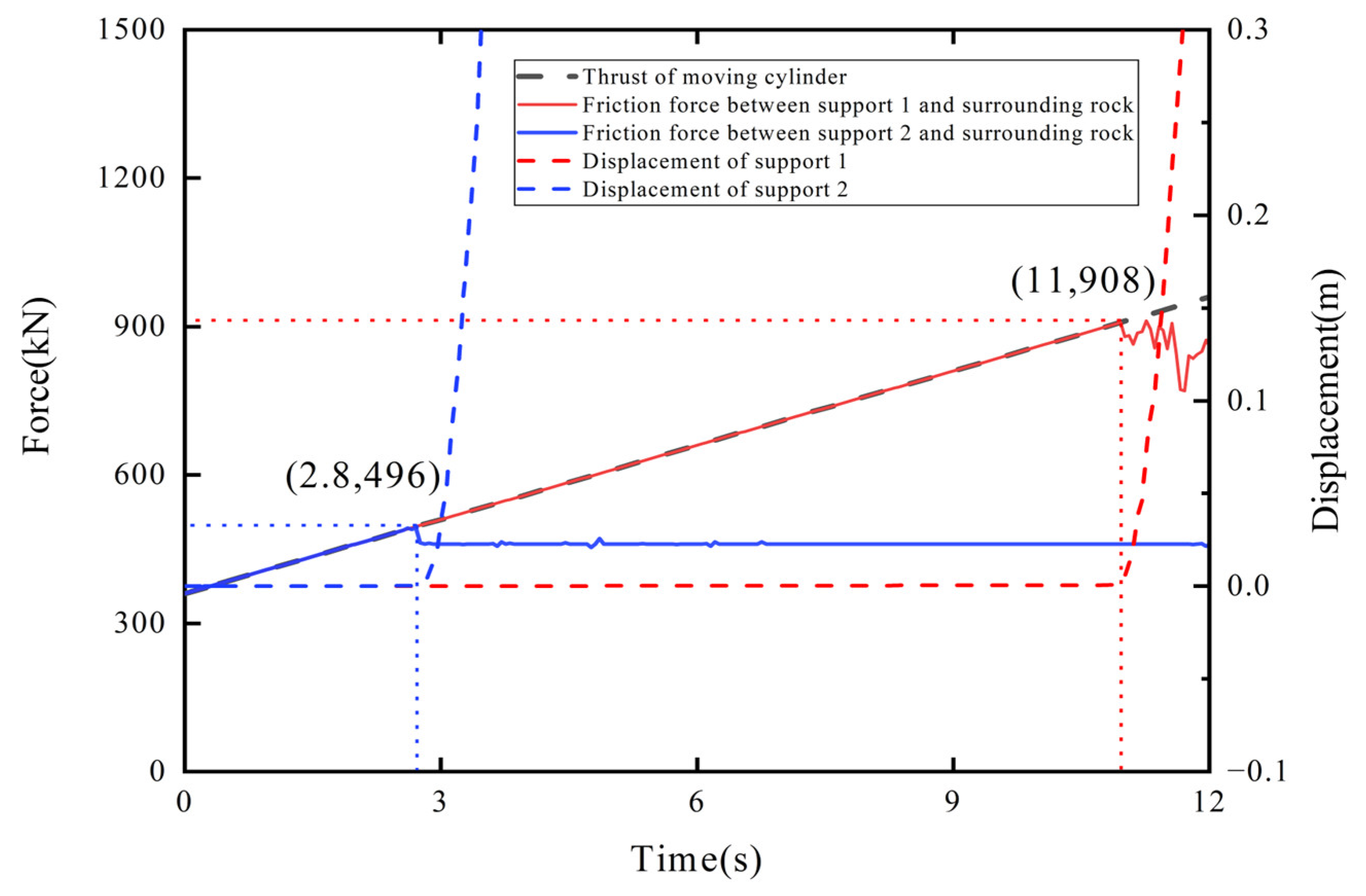 Applsci 15 04896 g014