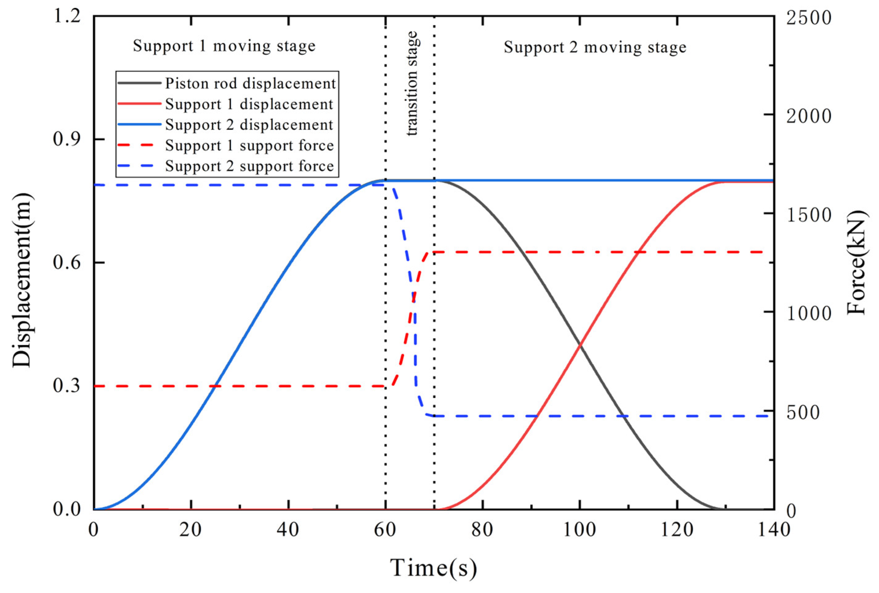 Applsci 15 04896 g016