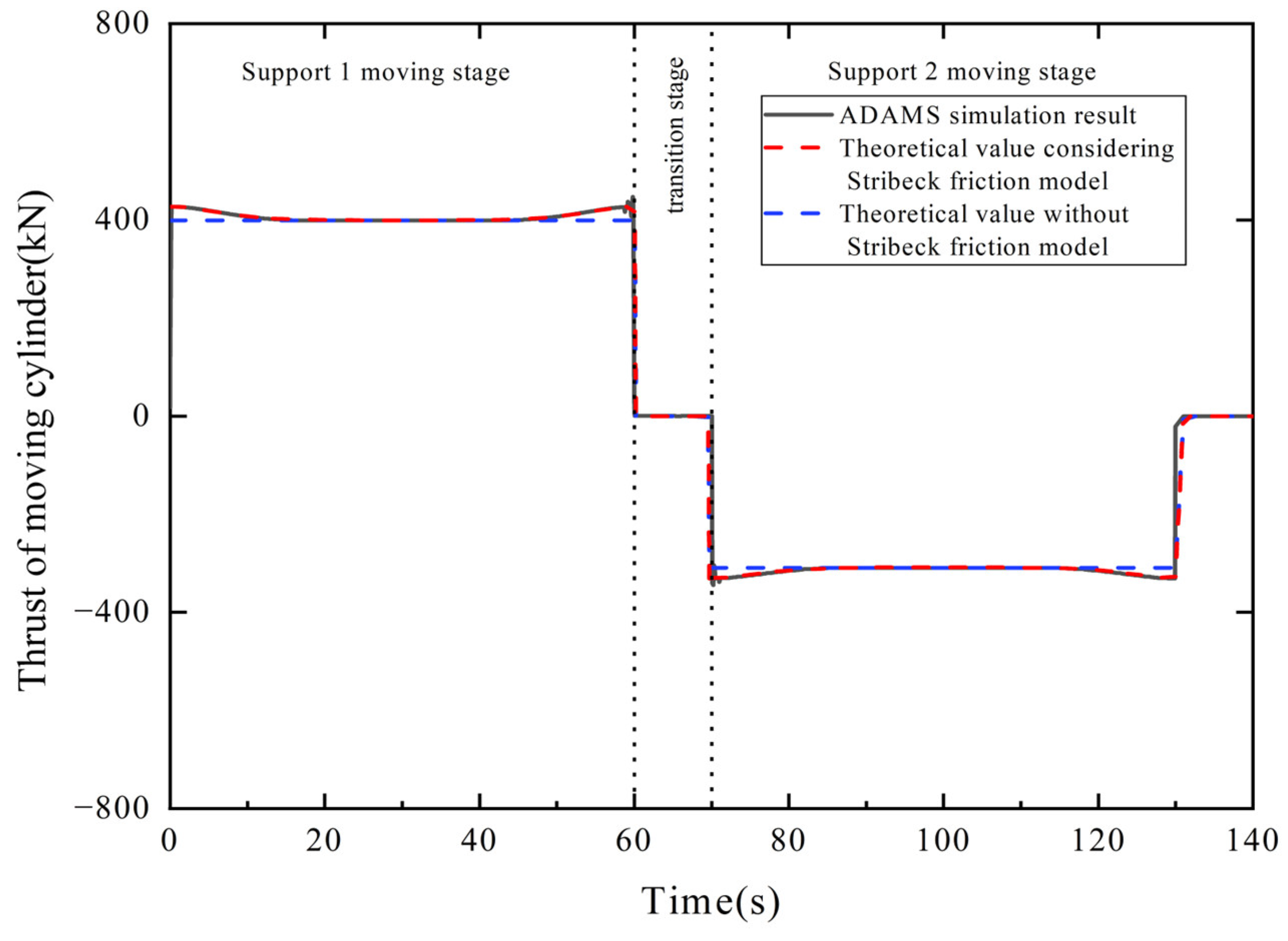 Applsci 15 04896 g017