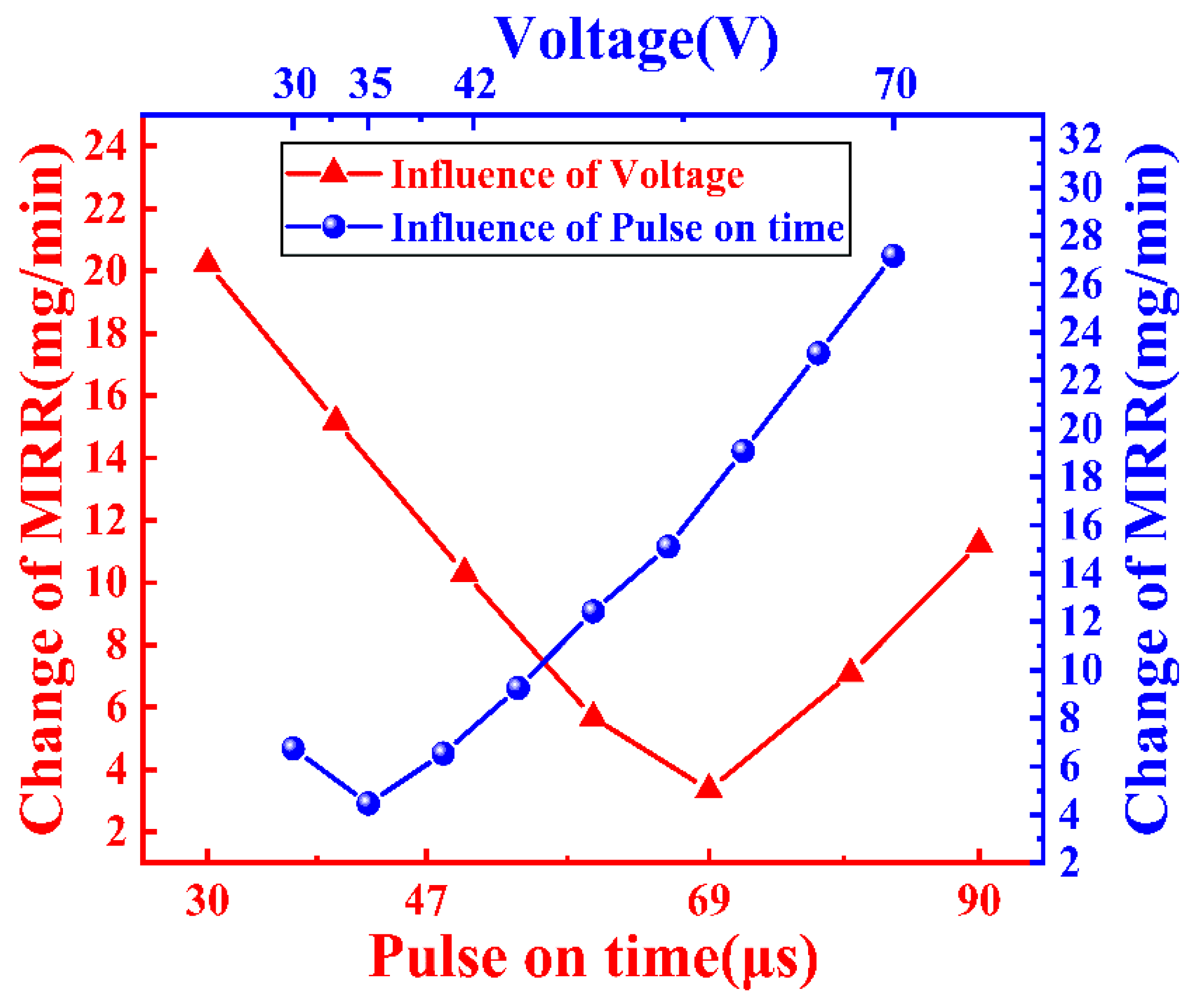 Applsci 15 04897 g007