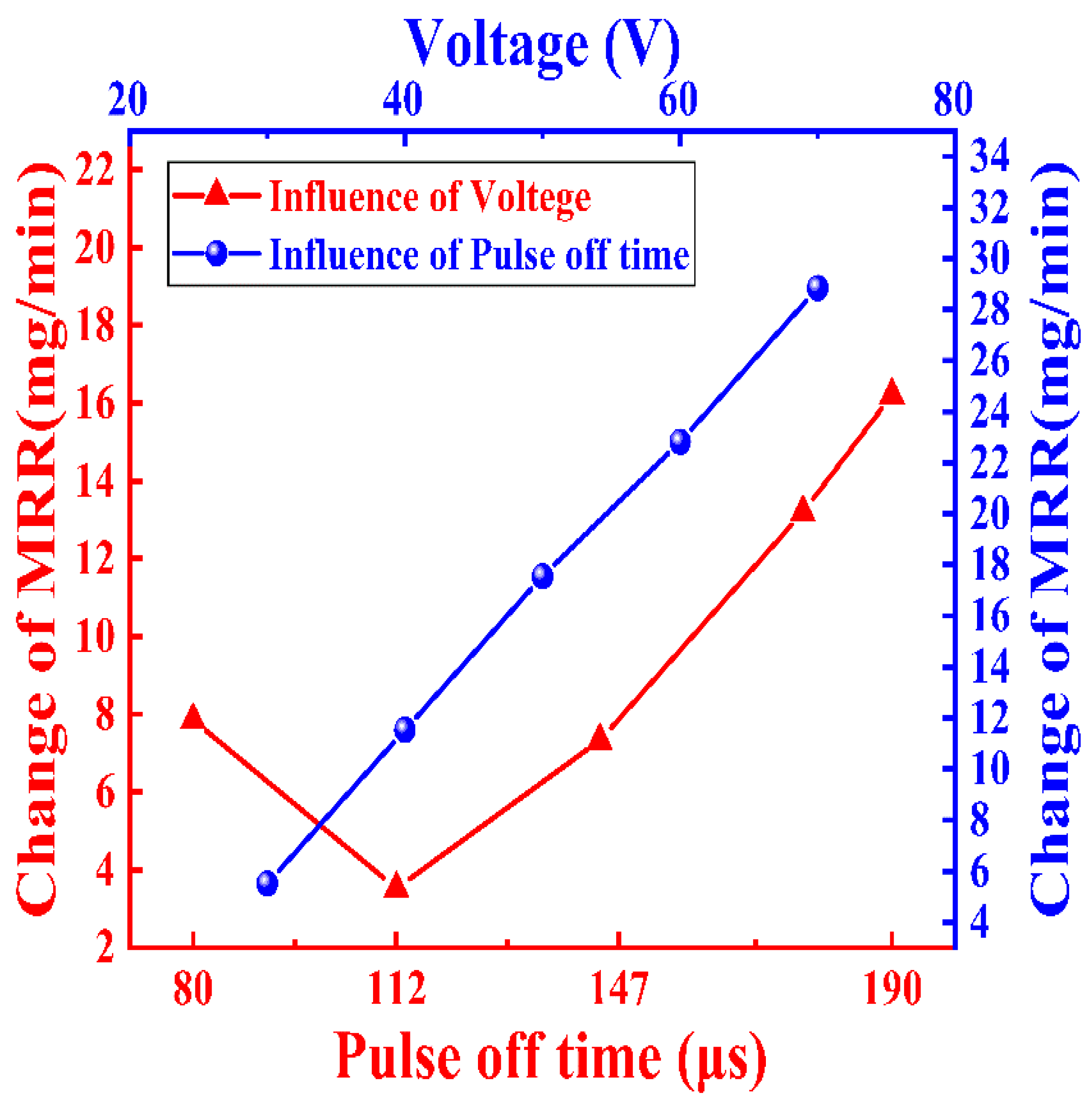 Applsci 15 04897 g009