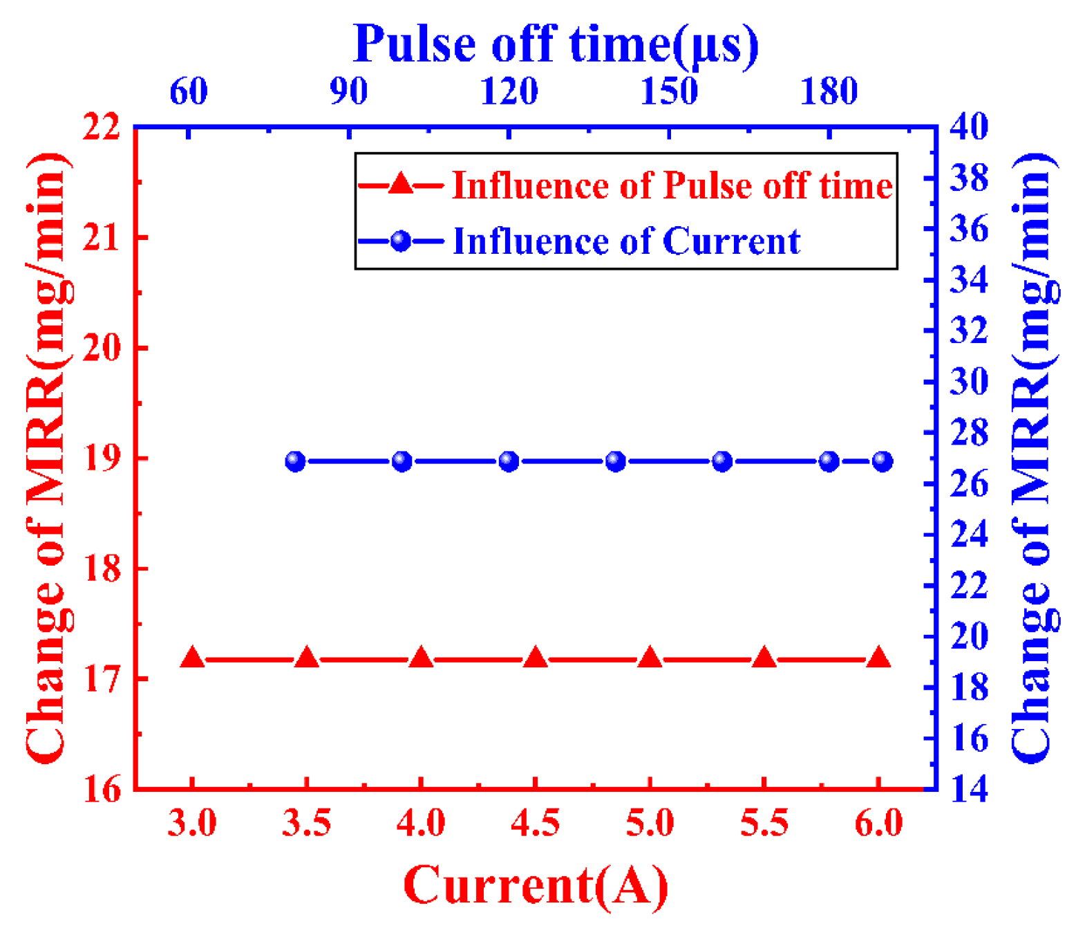 Applsci 15 04897 g012