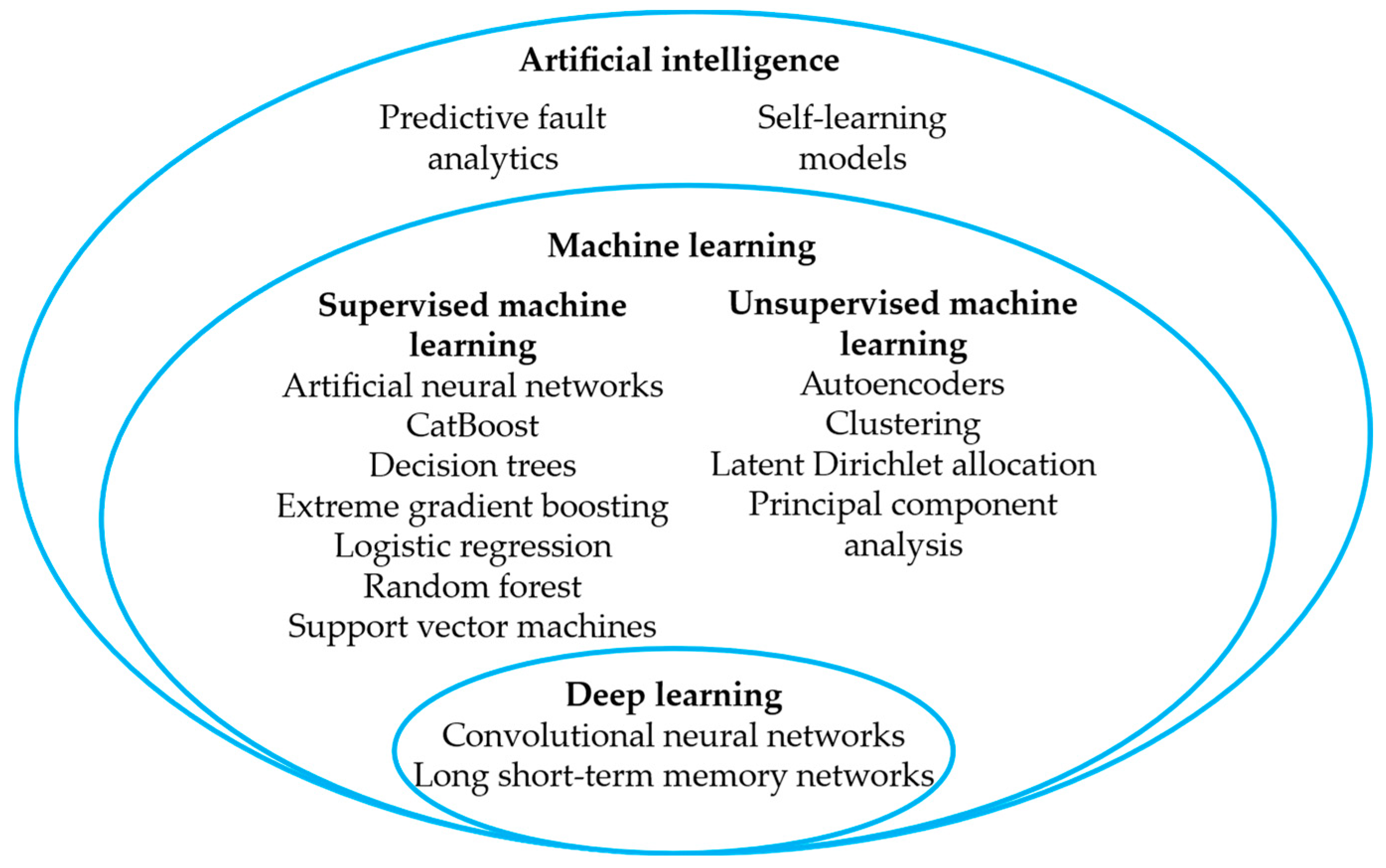 Applsci 15 04898 g001