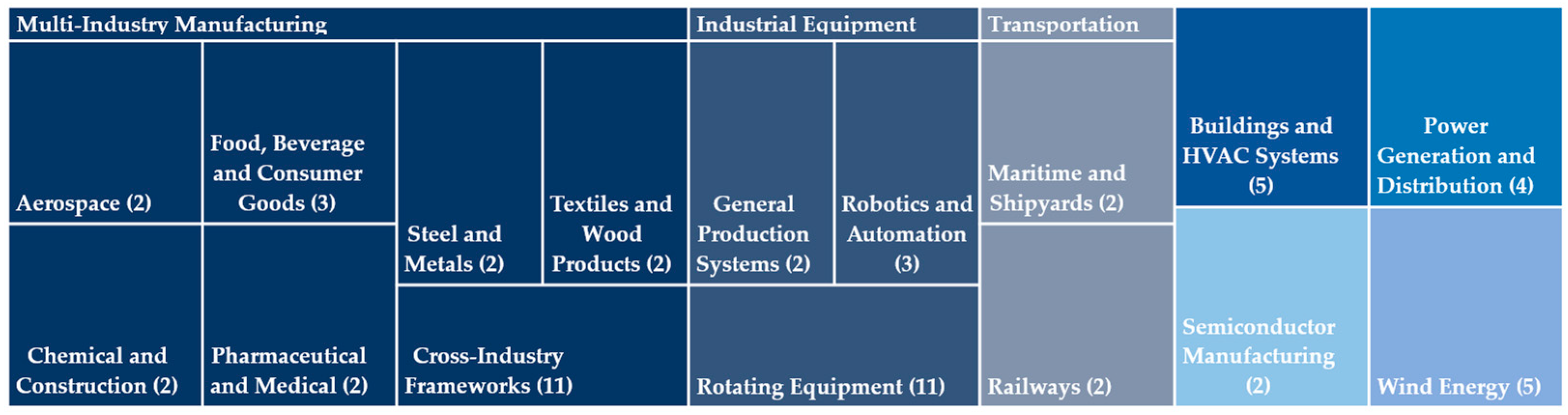 Applsci 15 04898 g005