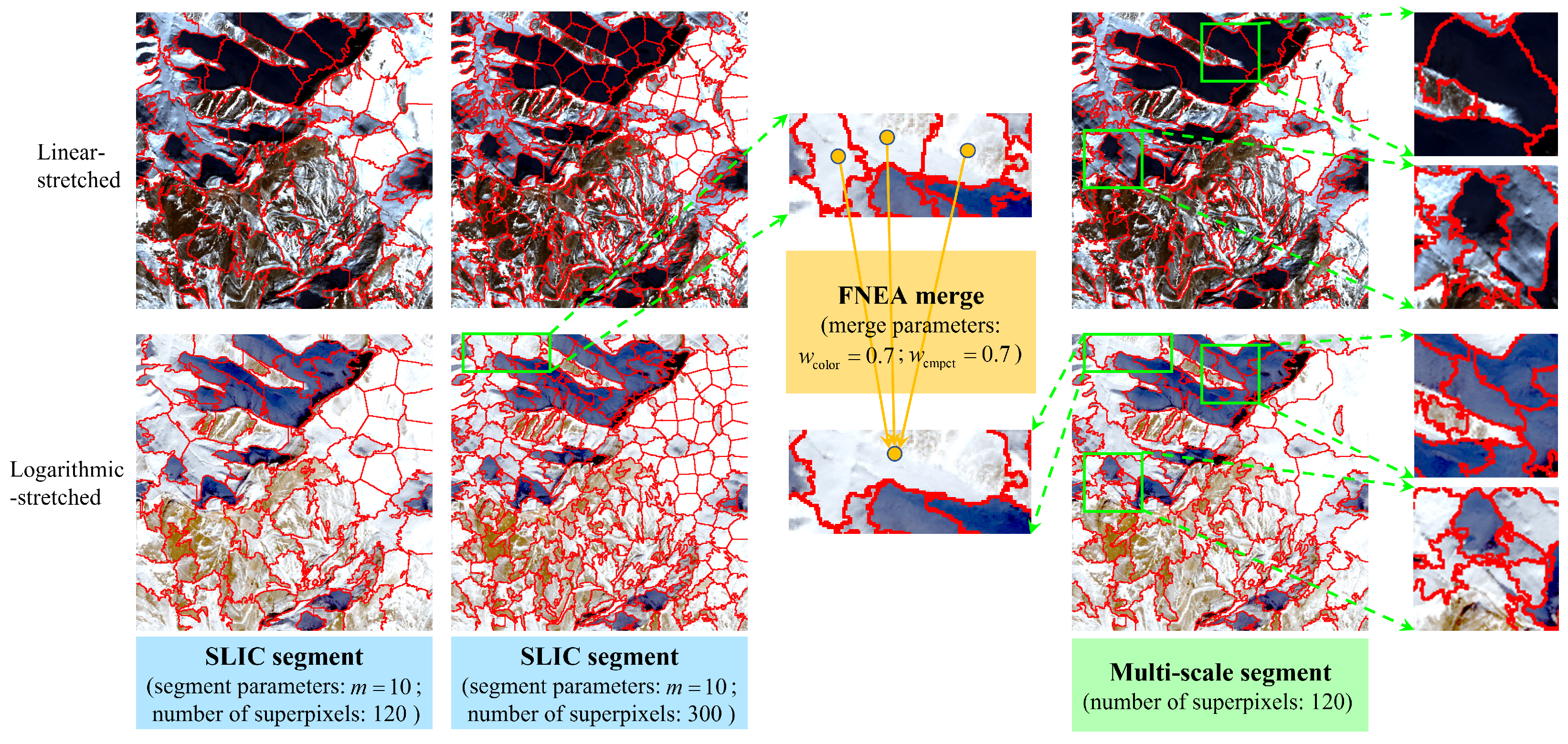 Applsci 15 04899 g004