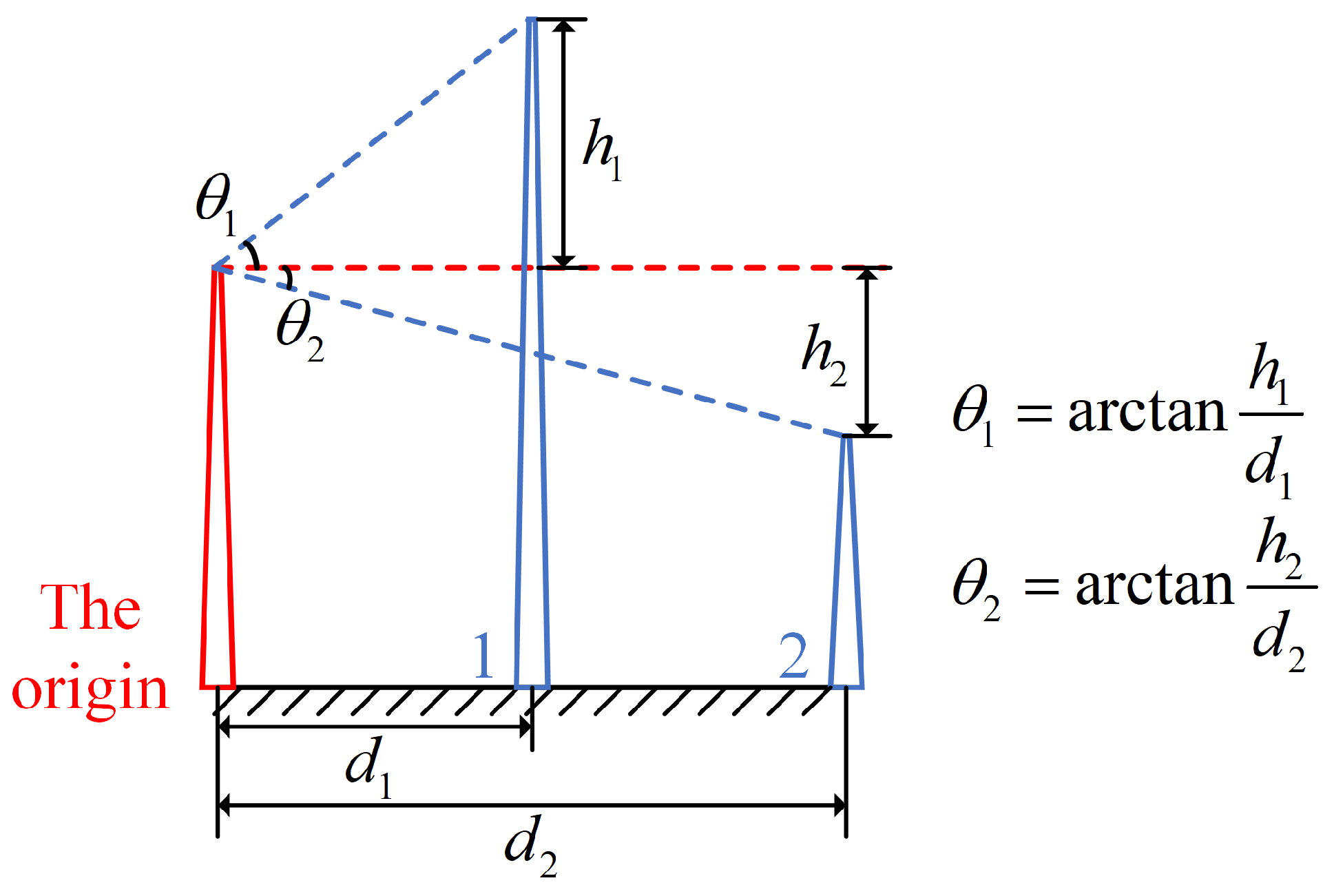 Applsci 15 04899 g005