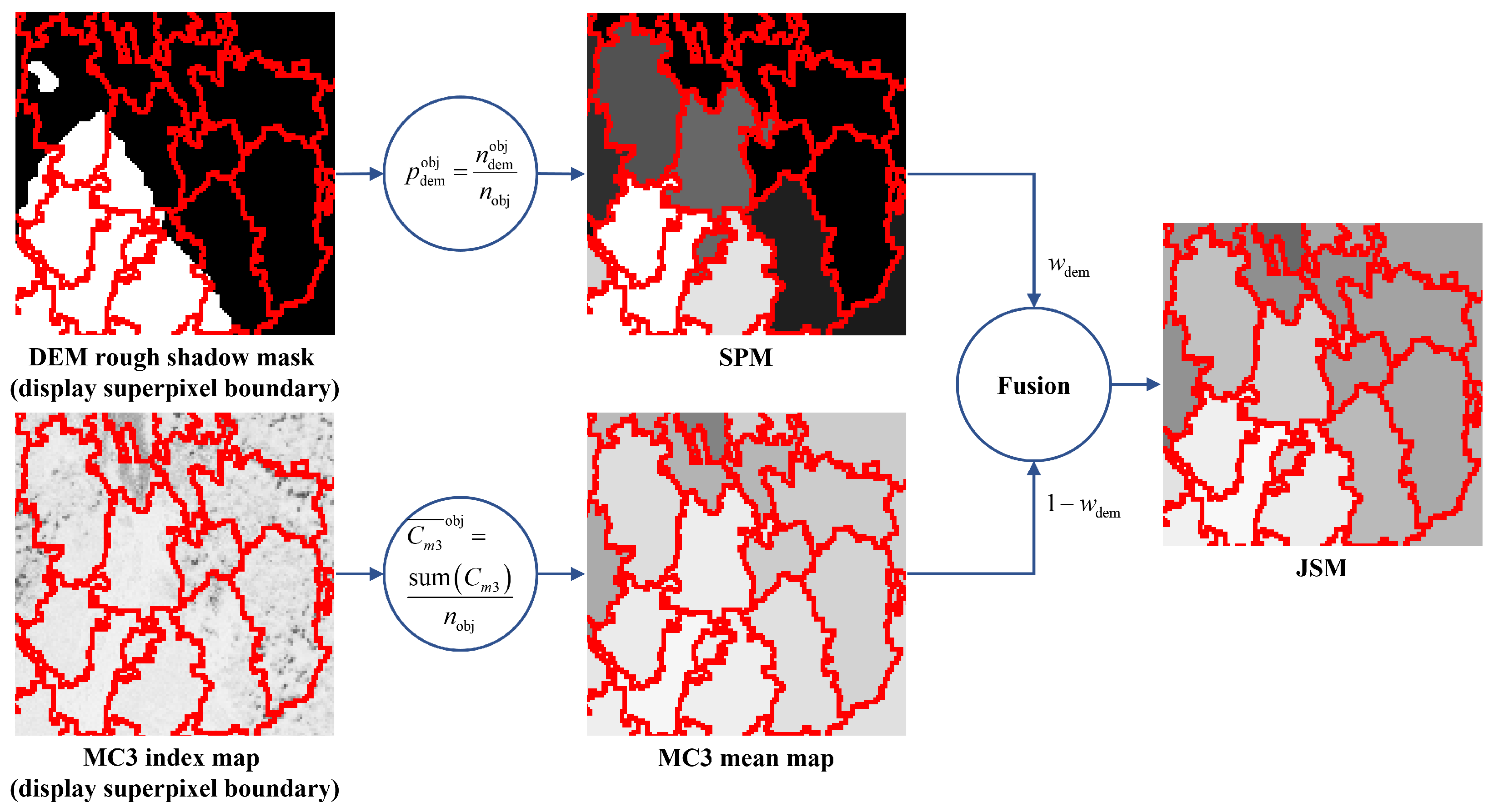 Applsci 15 04899 g009