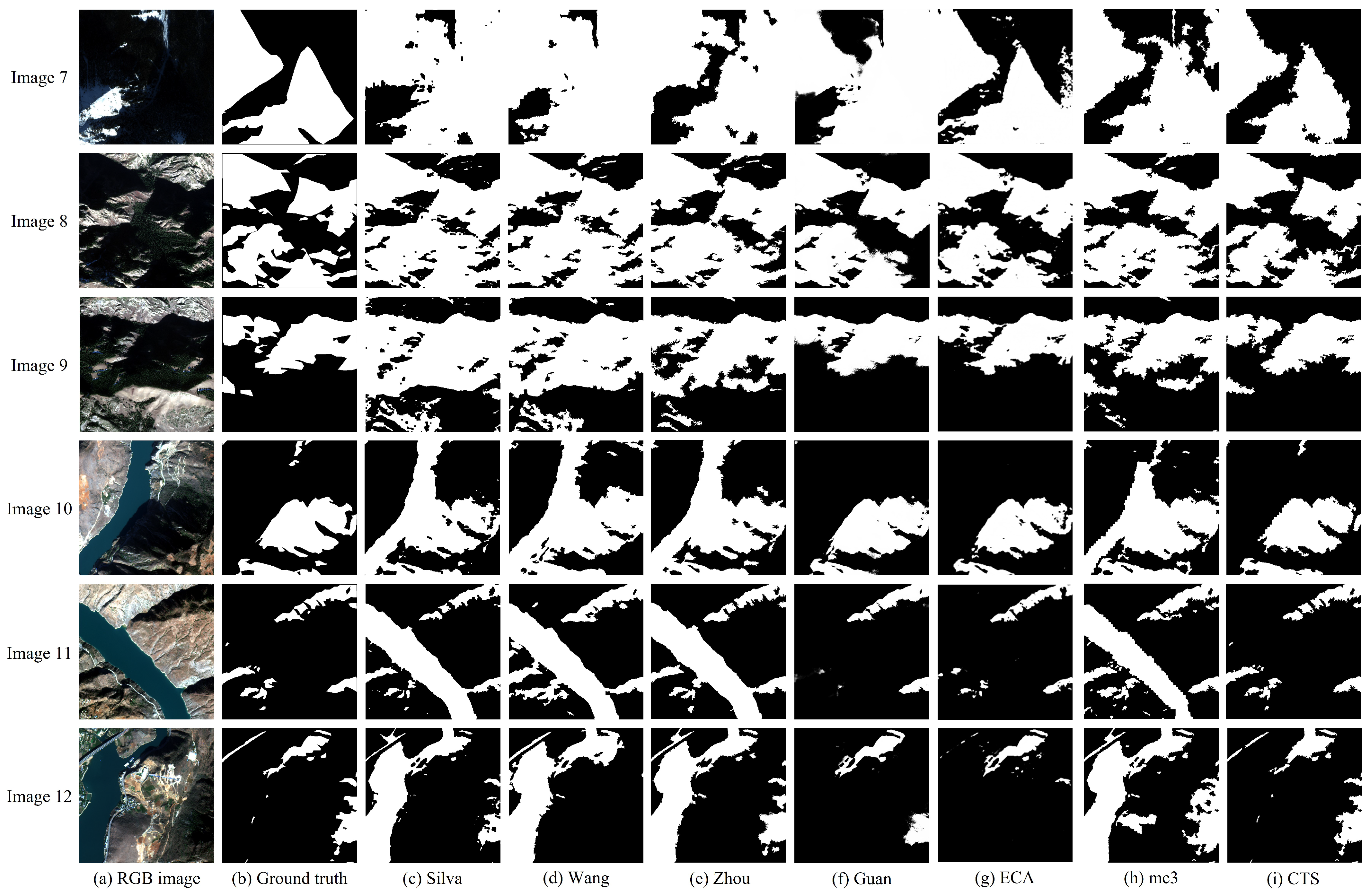 Applsci 15 04899 g012