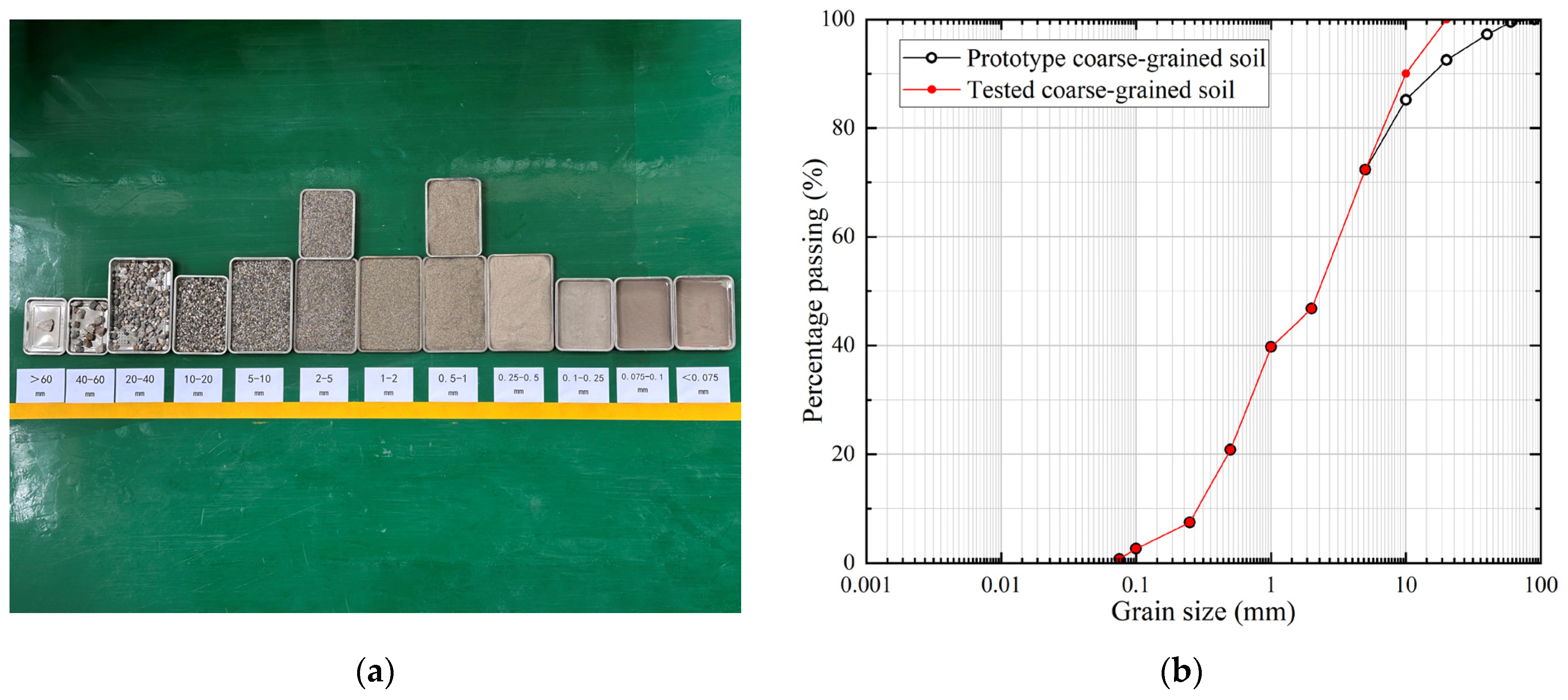 Applsci 15 04900 g001
