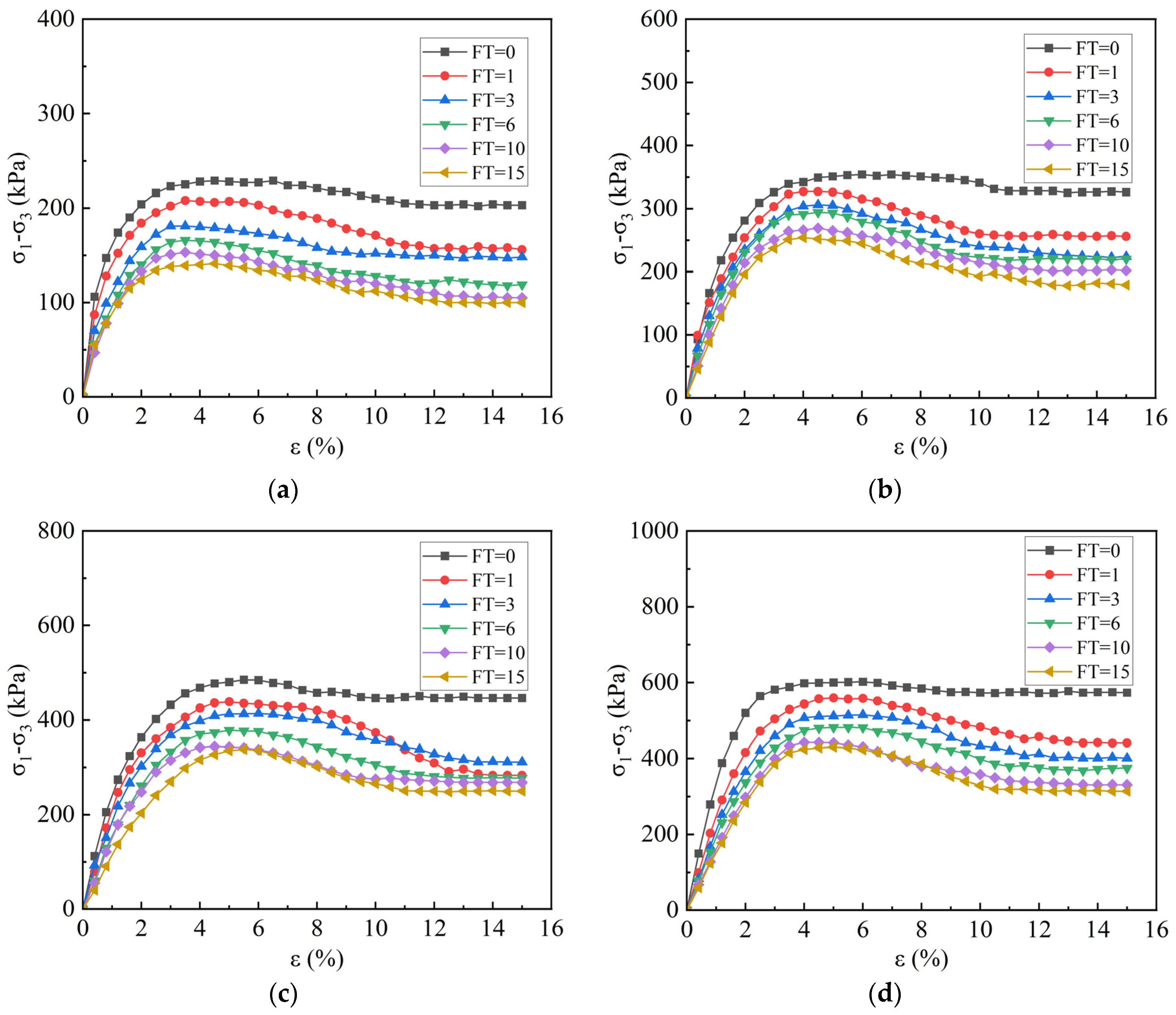 Applsci 15 04900 g004