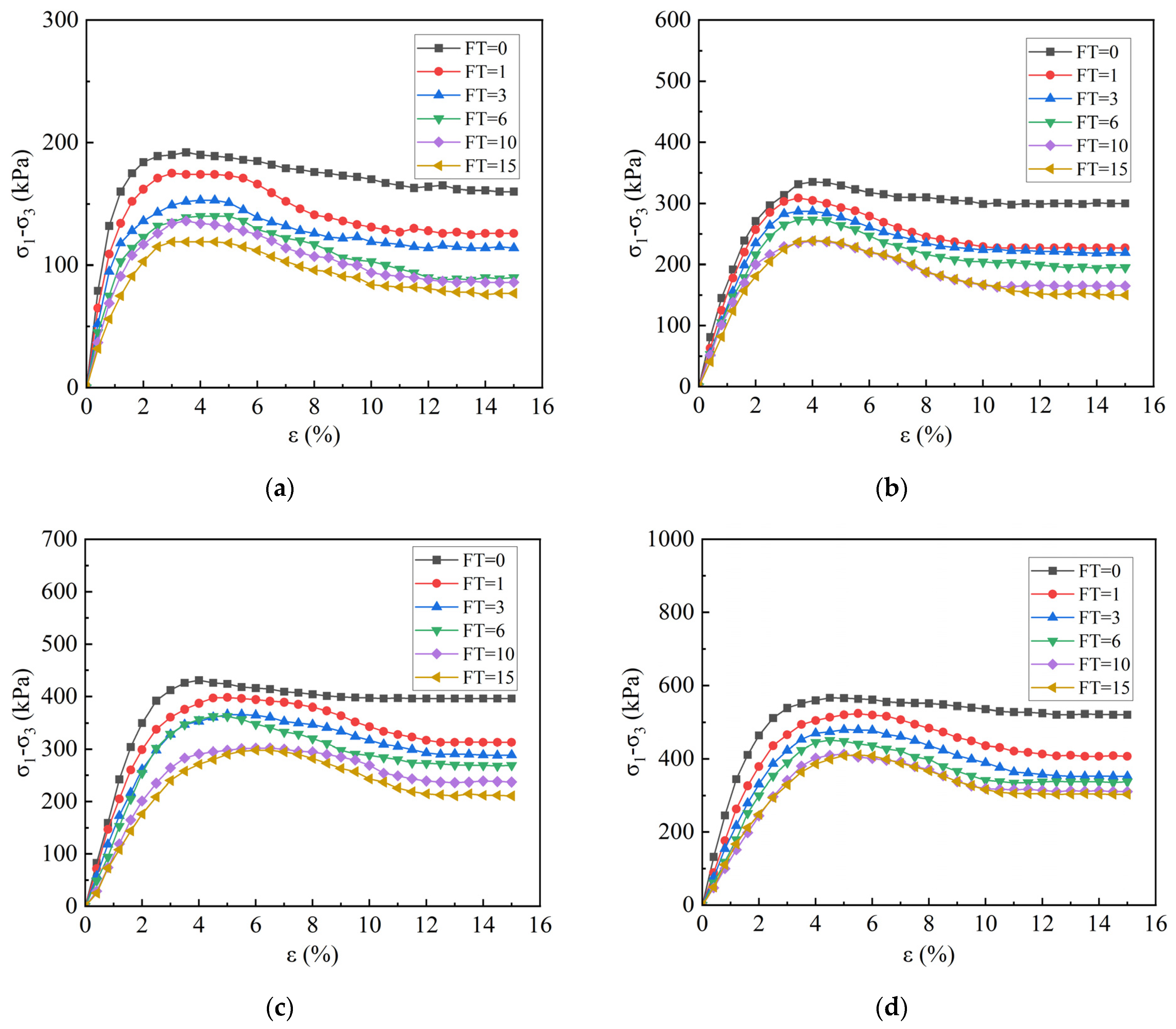 Applsci 15 04900 g005