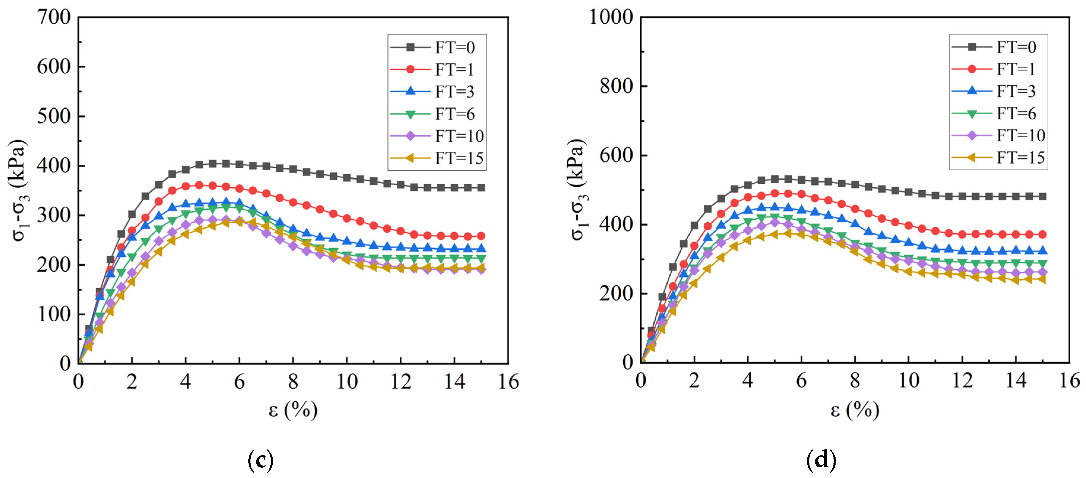 Applsci 15 04900 g006b