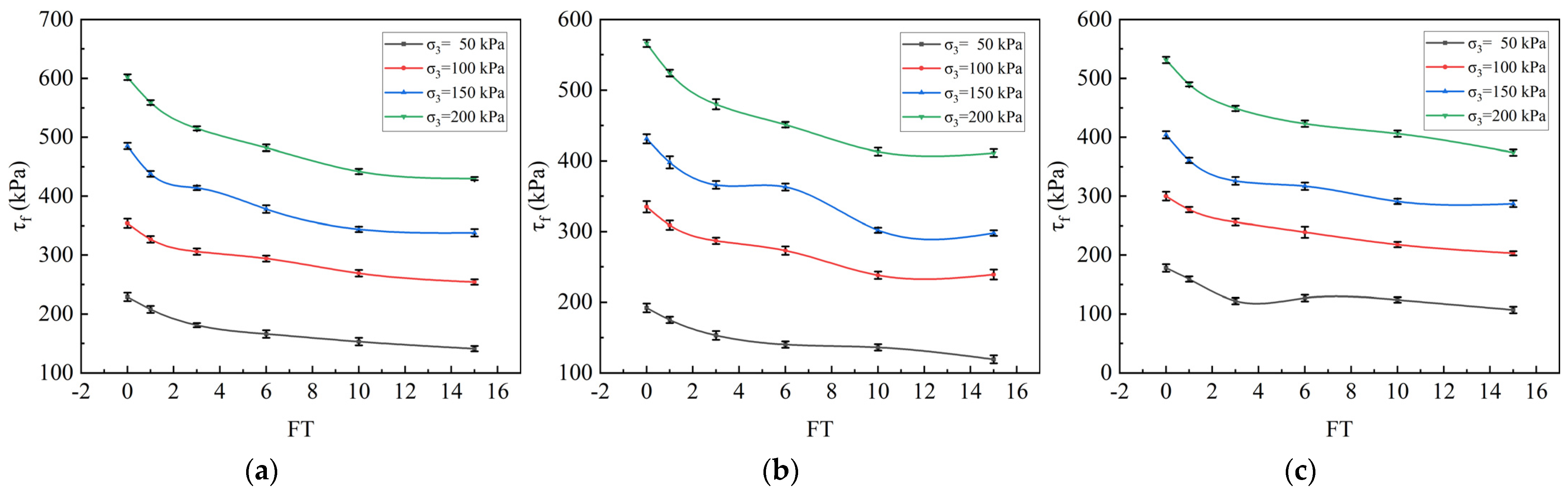 Applsci 15 04900 g007