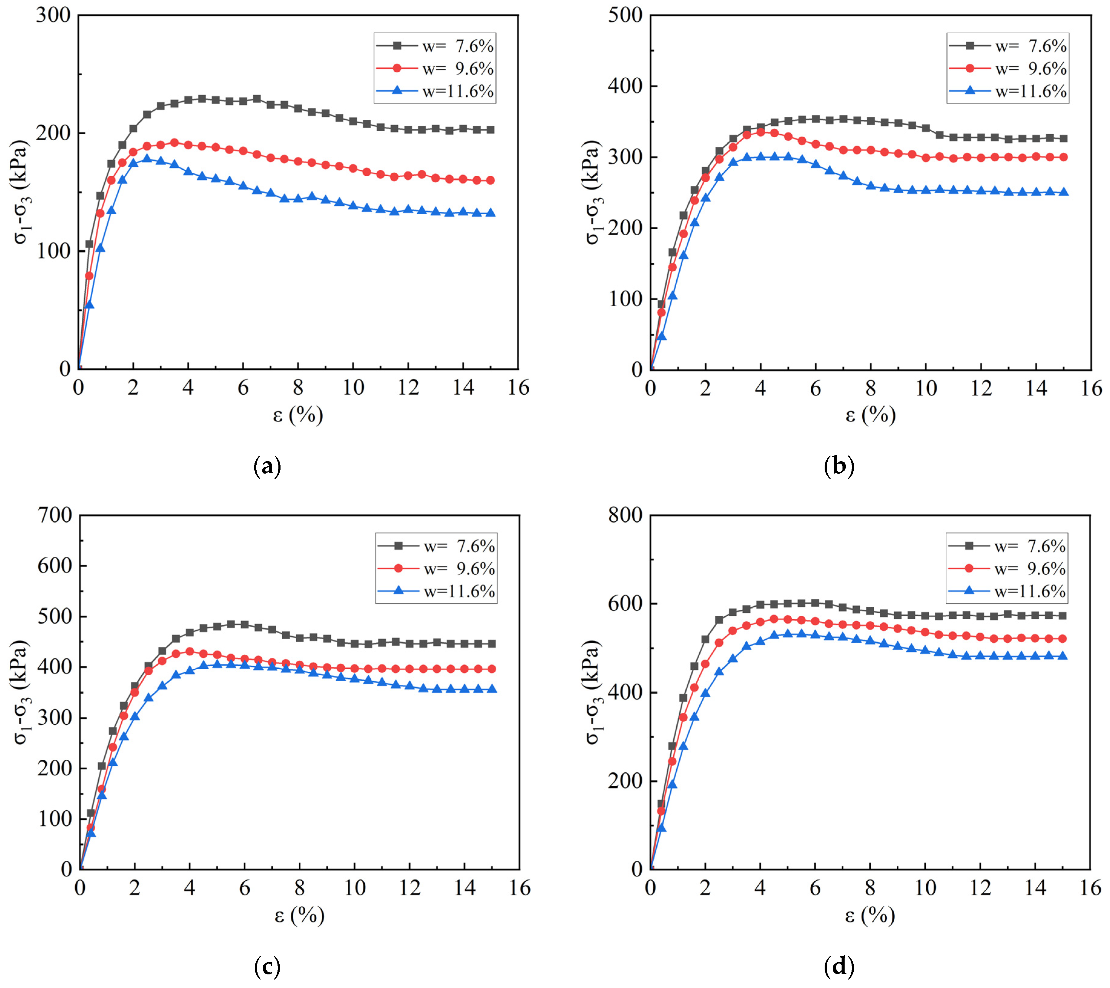 Applsci 15 04900 g009