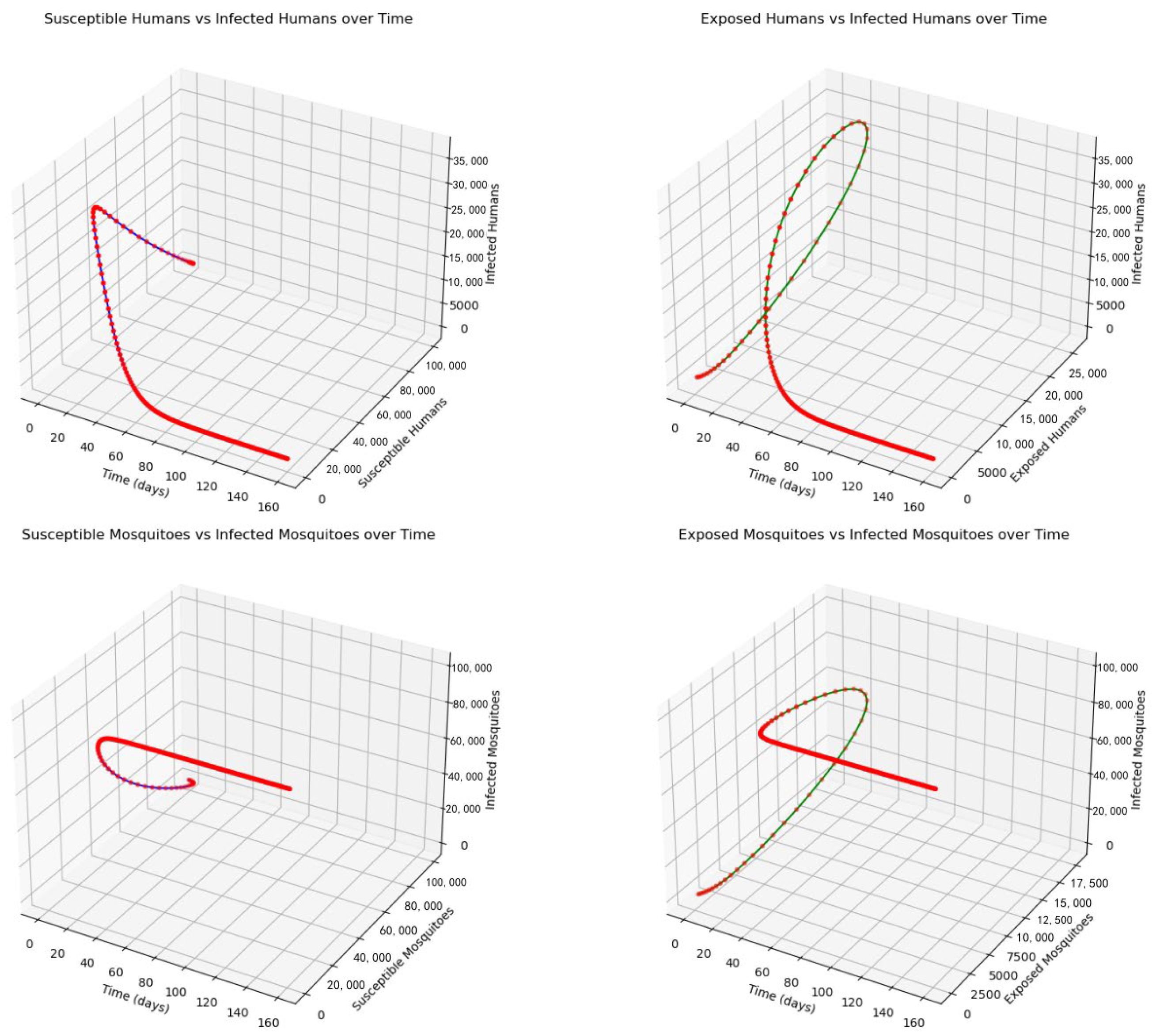 Applsci 15 04901 g003