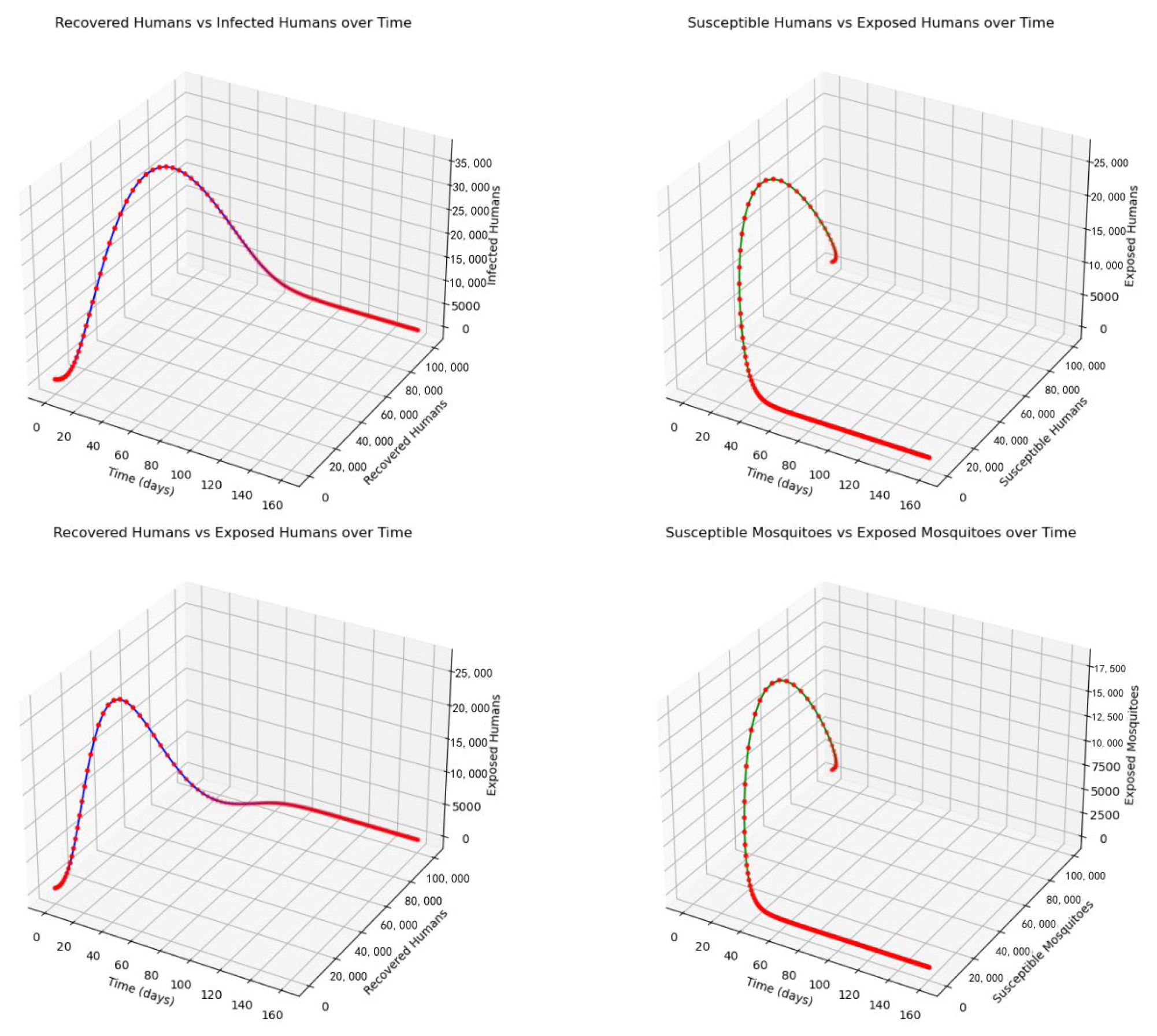 Applsci 15 04901 g004