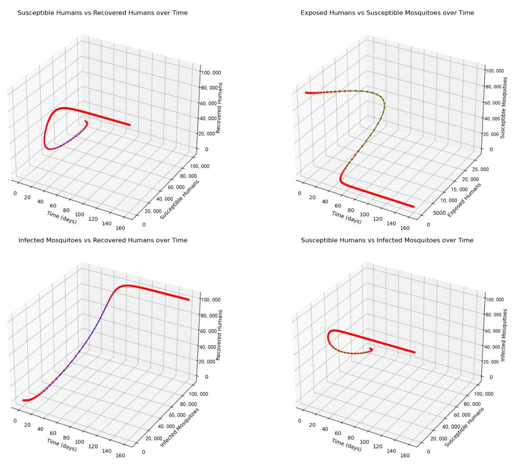 Applsci 15 04901 g005