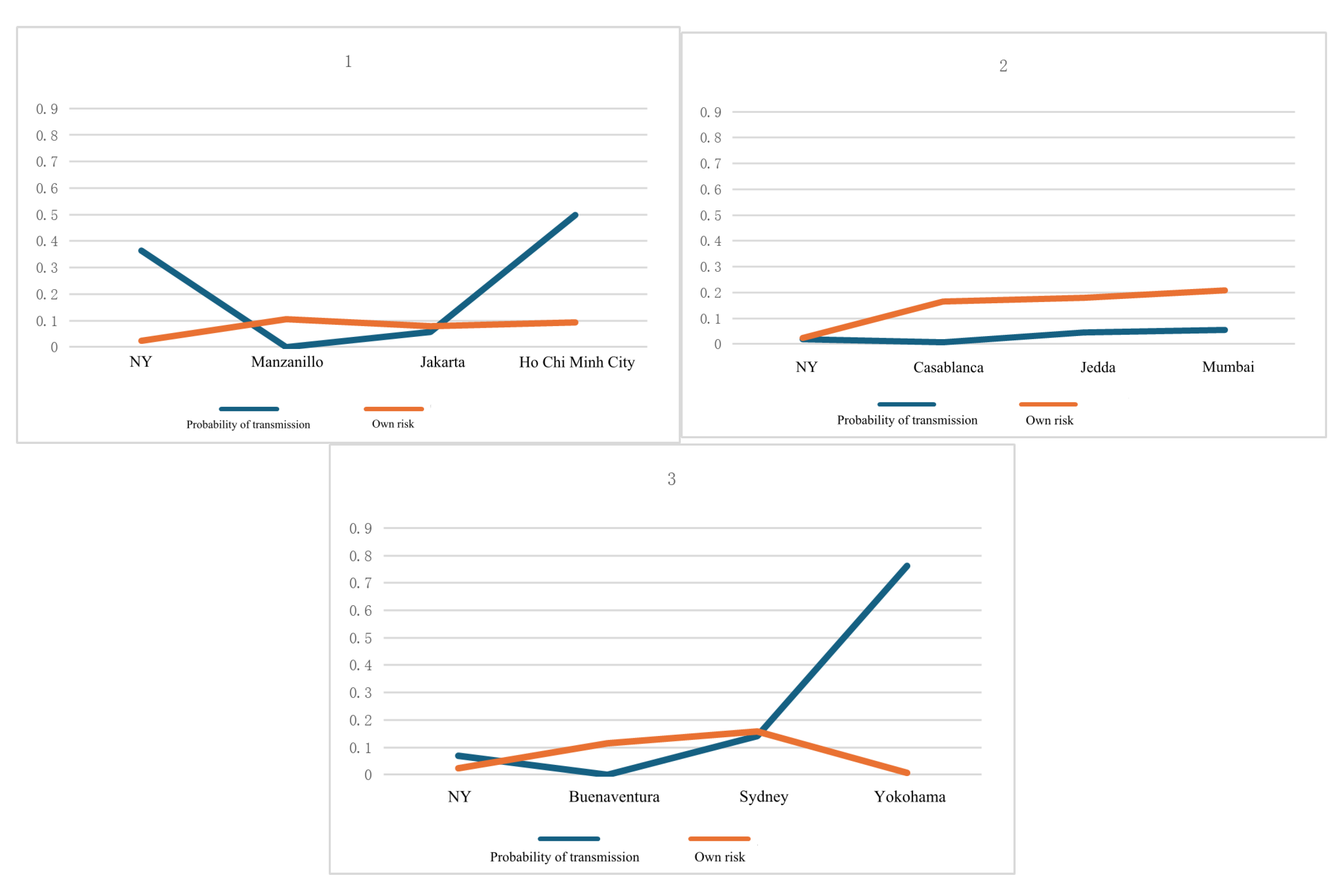 Applsci 15 04901 g013